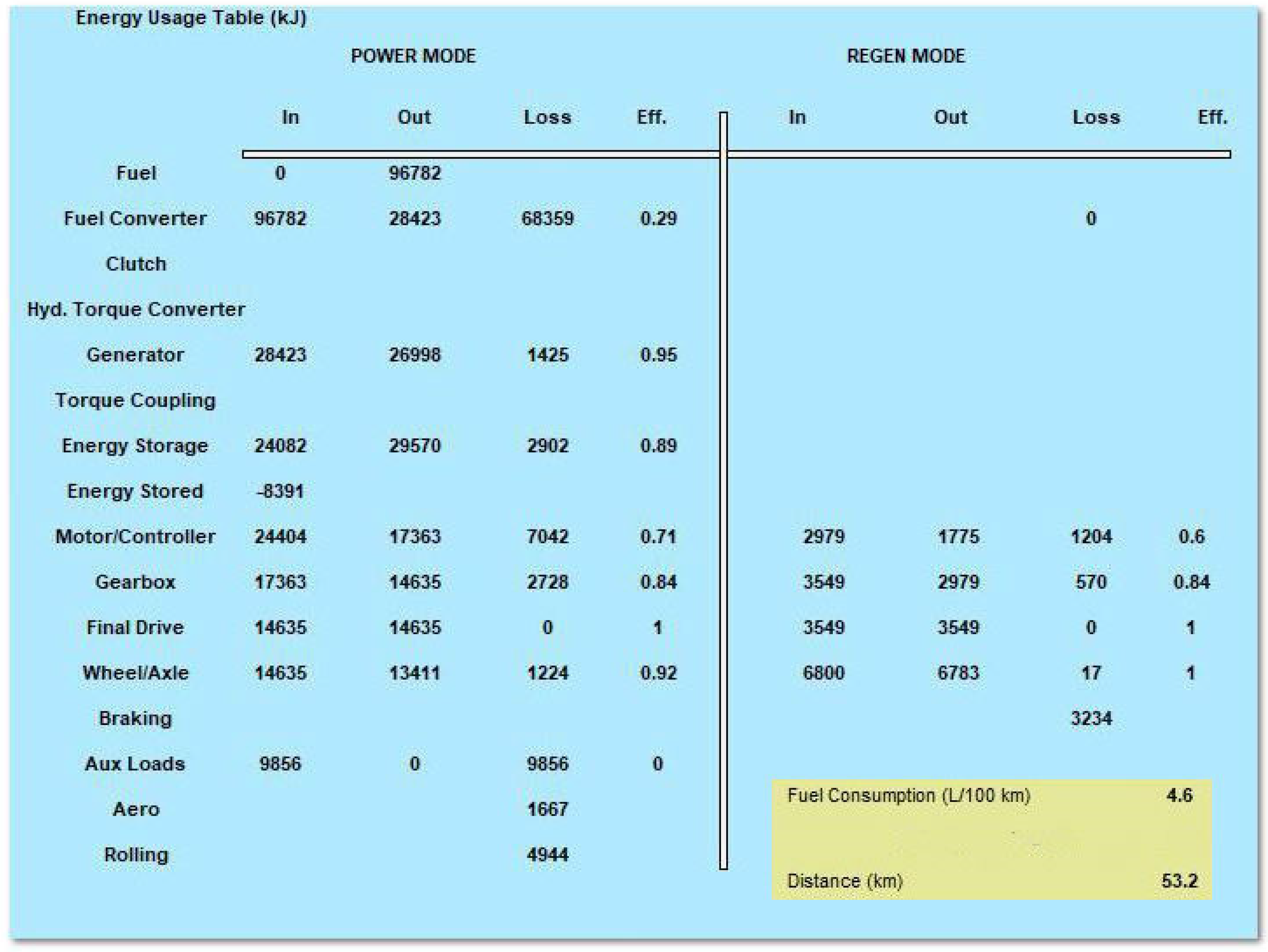 Energies 13 04611 g007