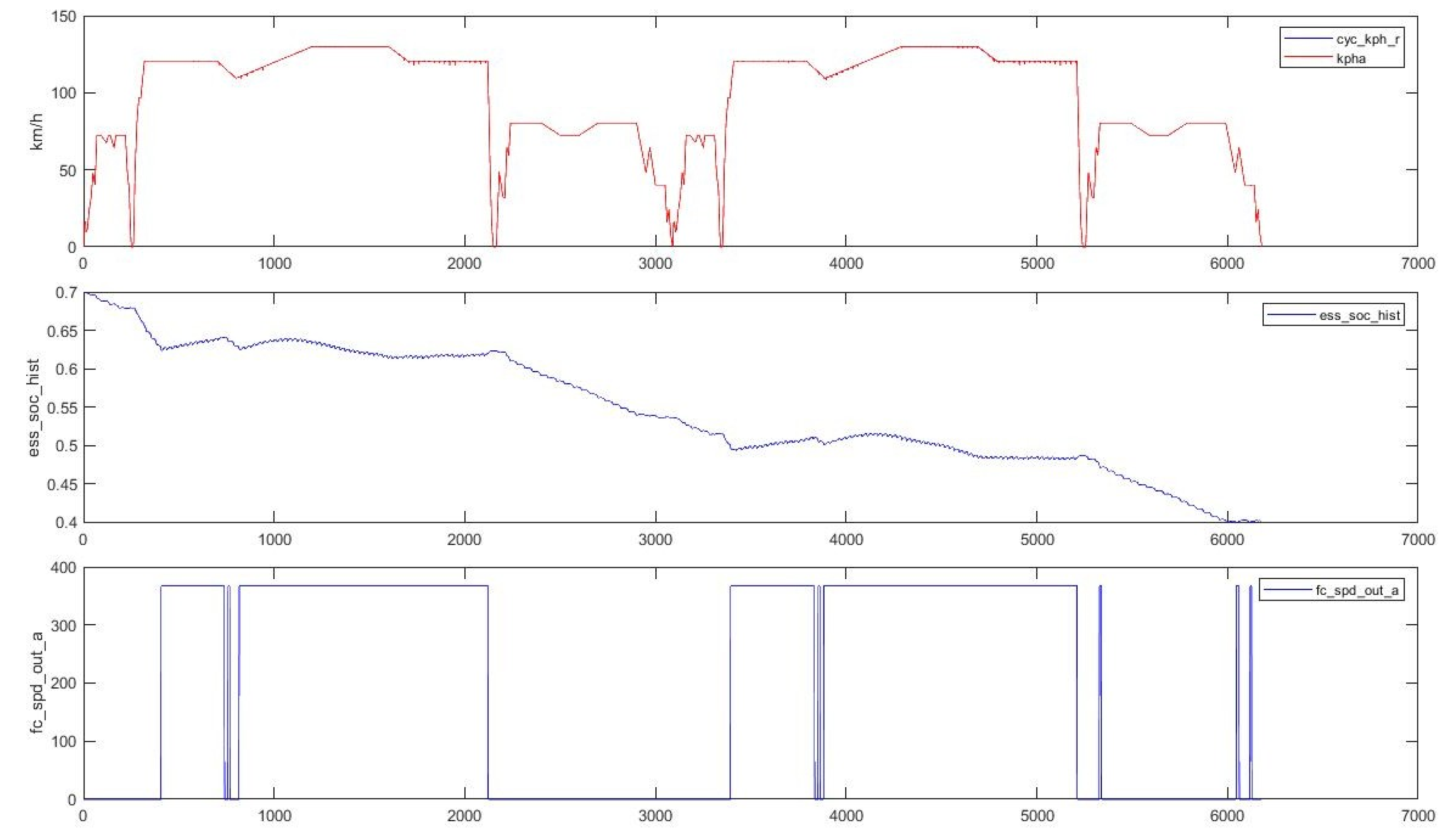 Energies 13 04611 g008