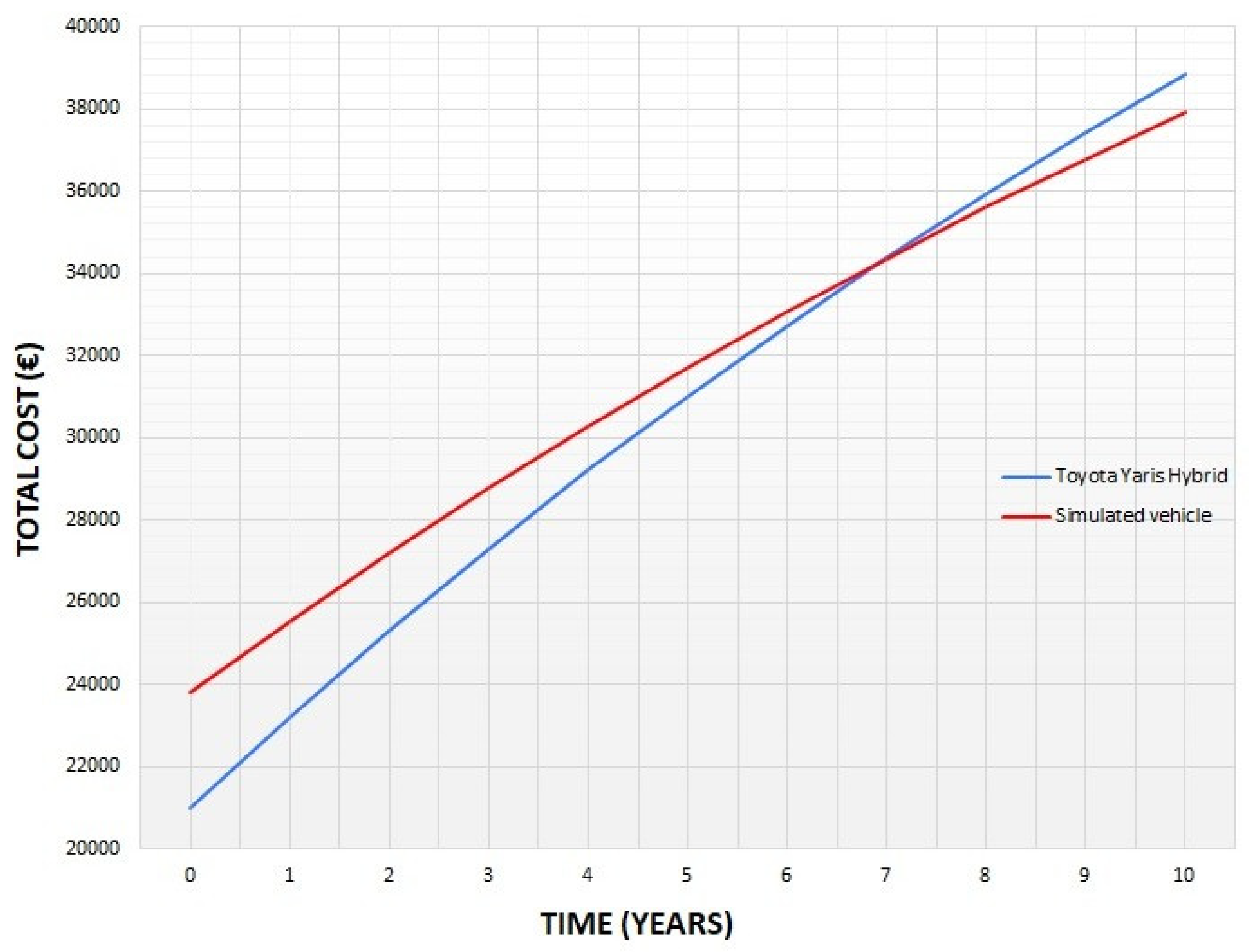 Energies 13 04611 g010