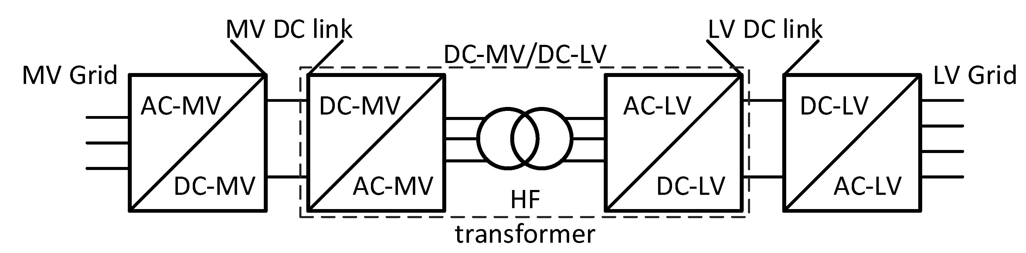 Energies 13 04613 g001