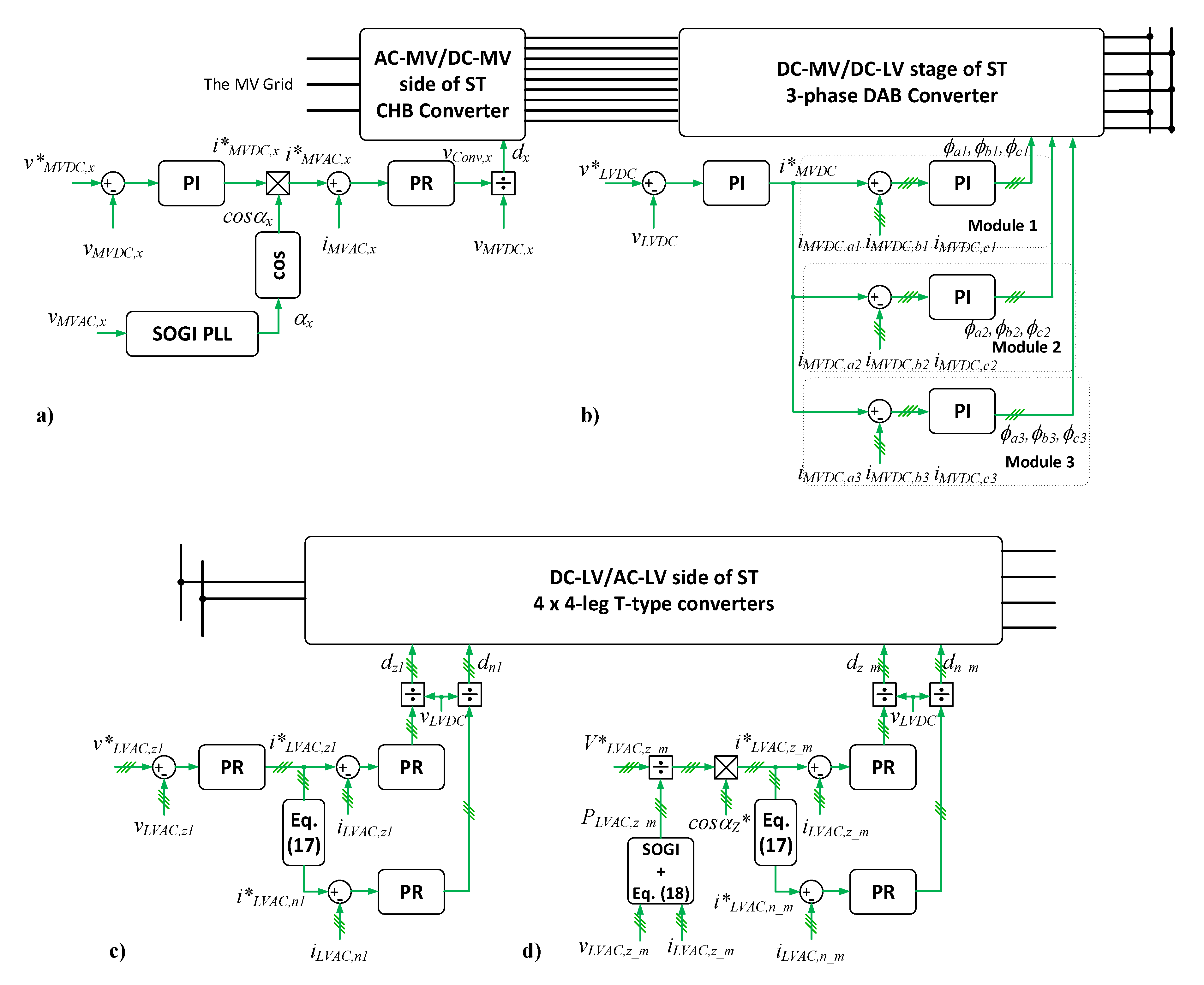 Energies 13 04613 g009