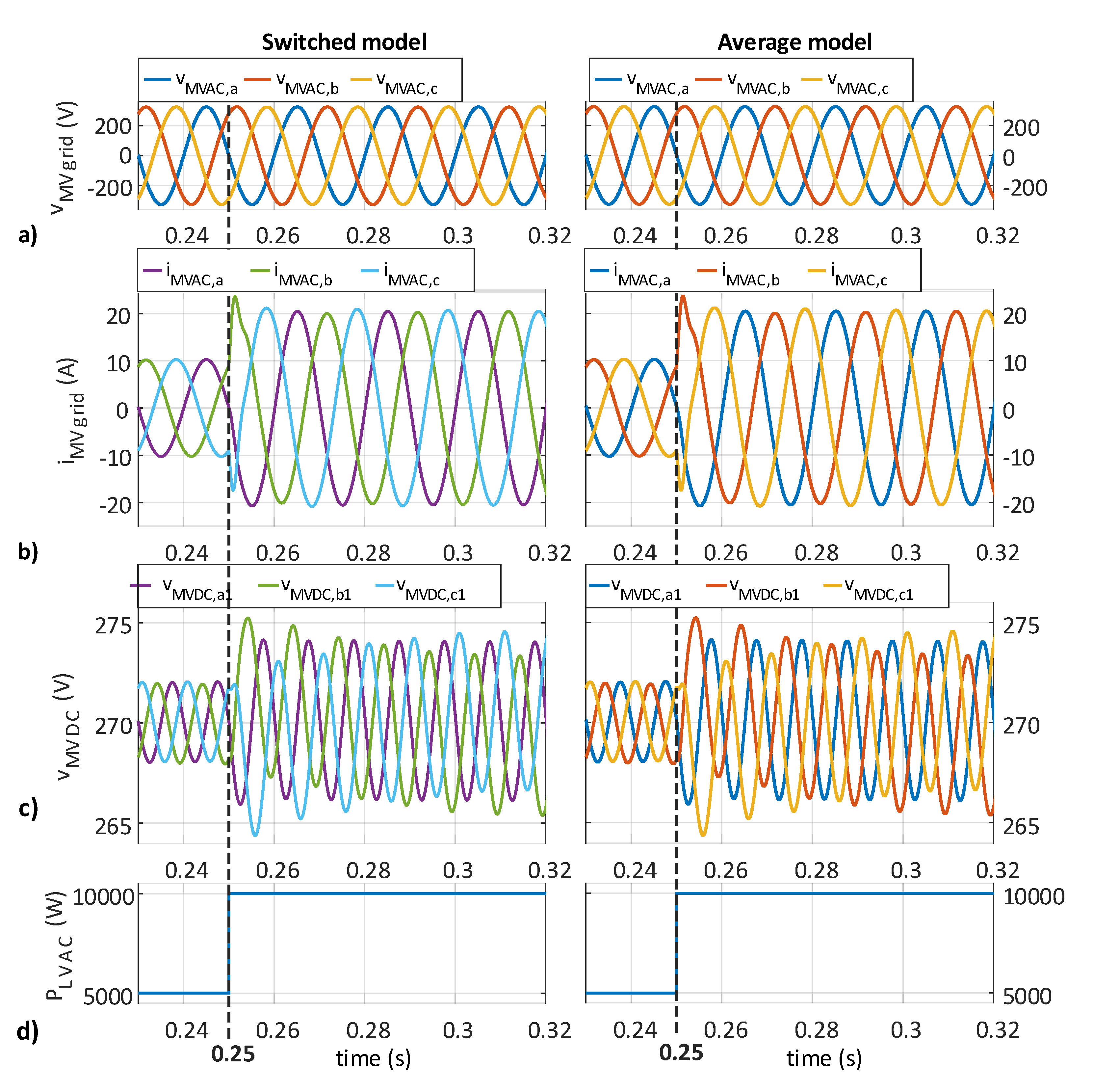 Energies 13 04613 g010