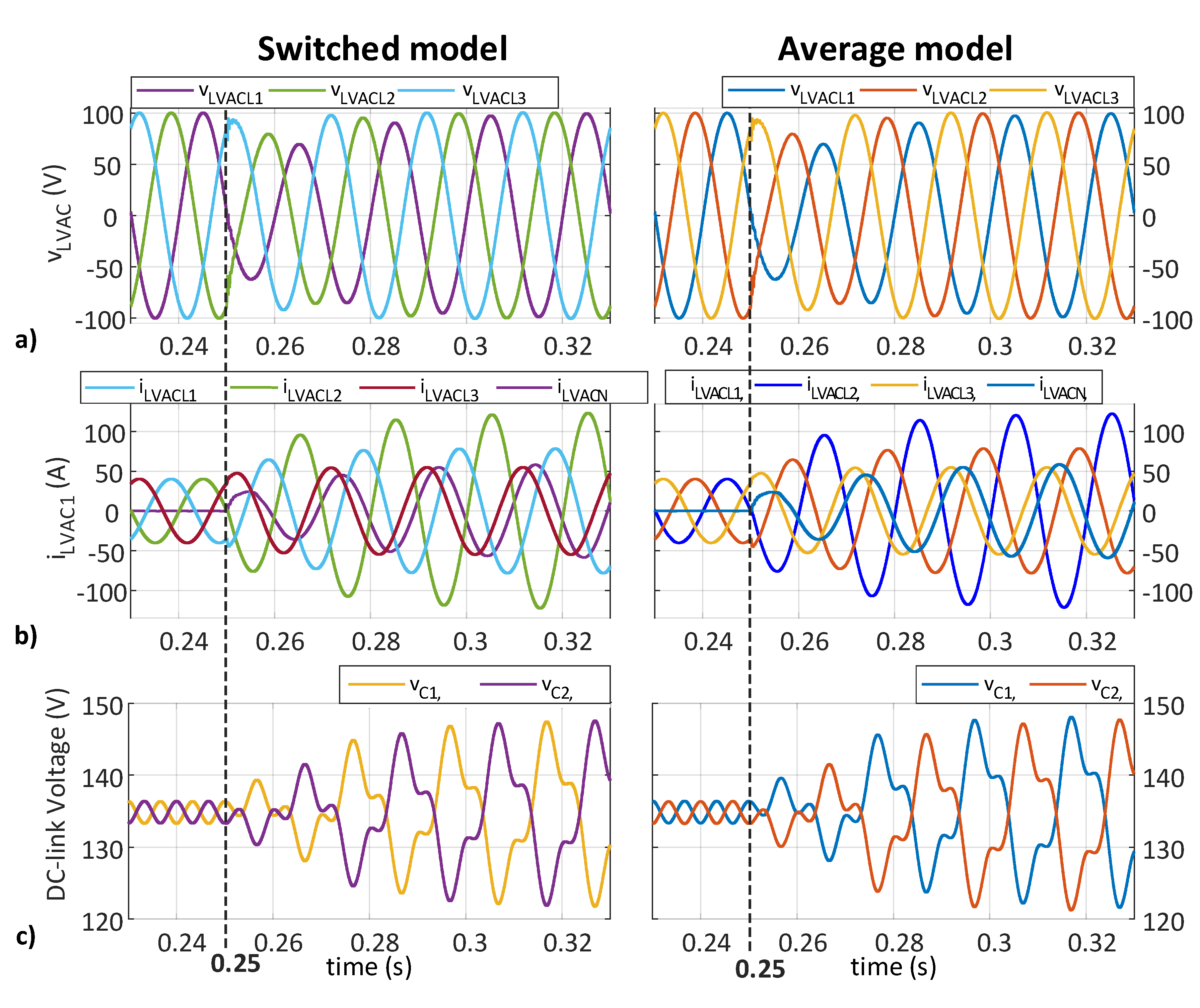 Energies 13 04613 g012