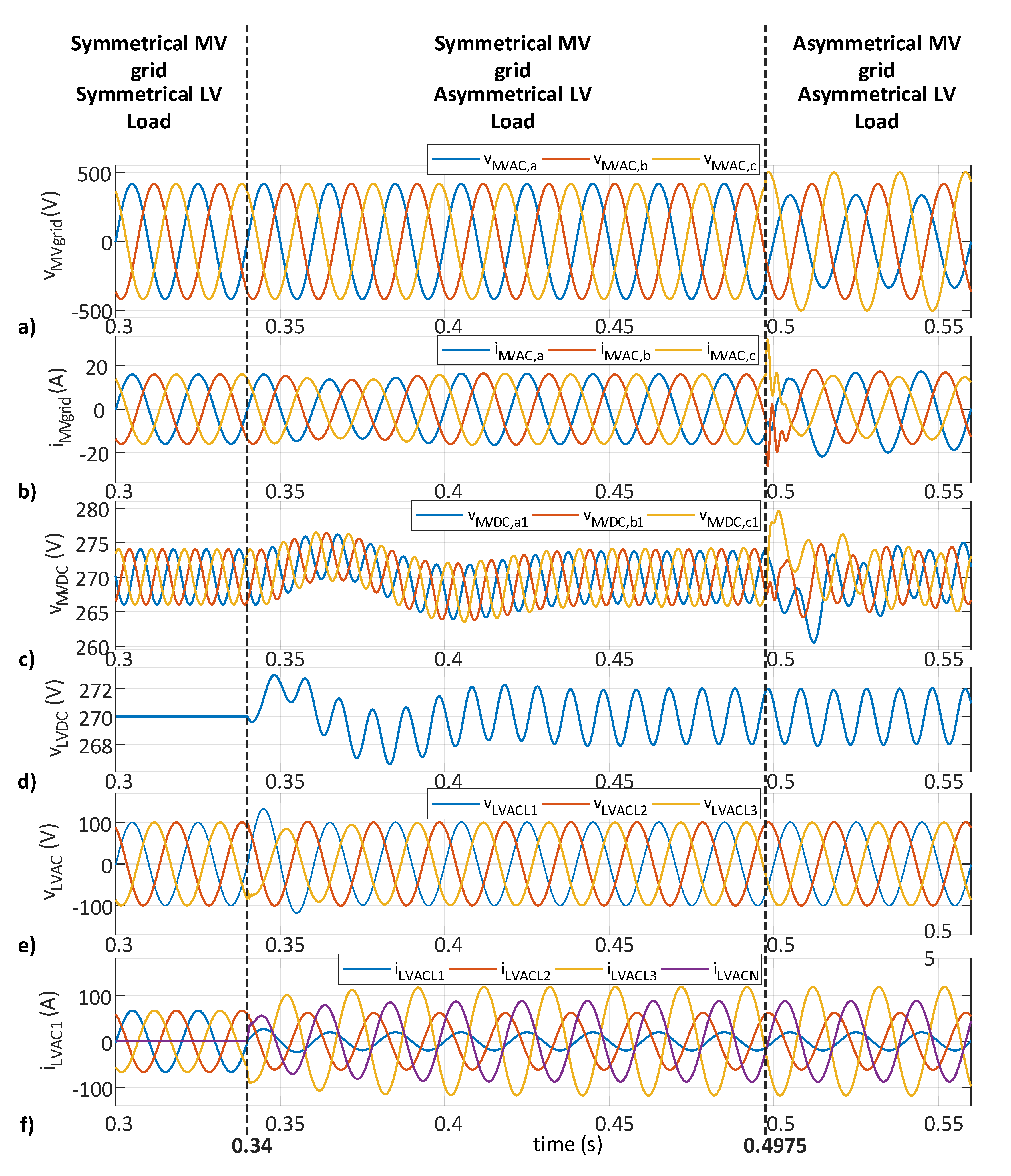 Energies 13 04613 g013