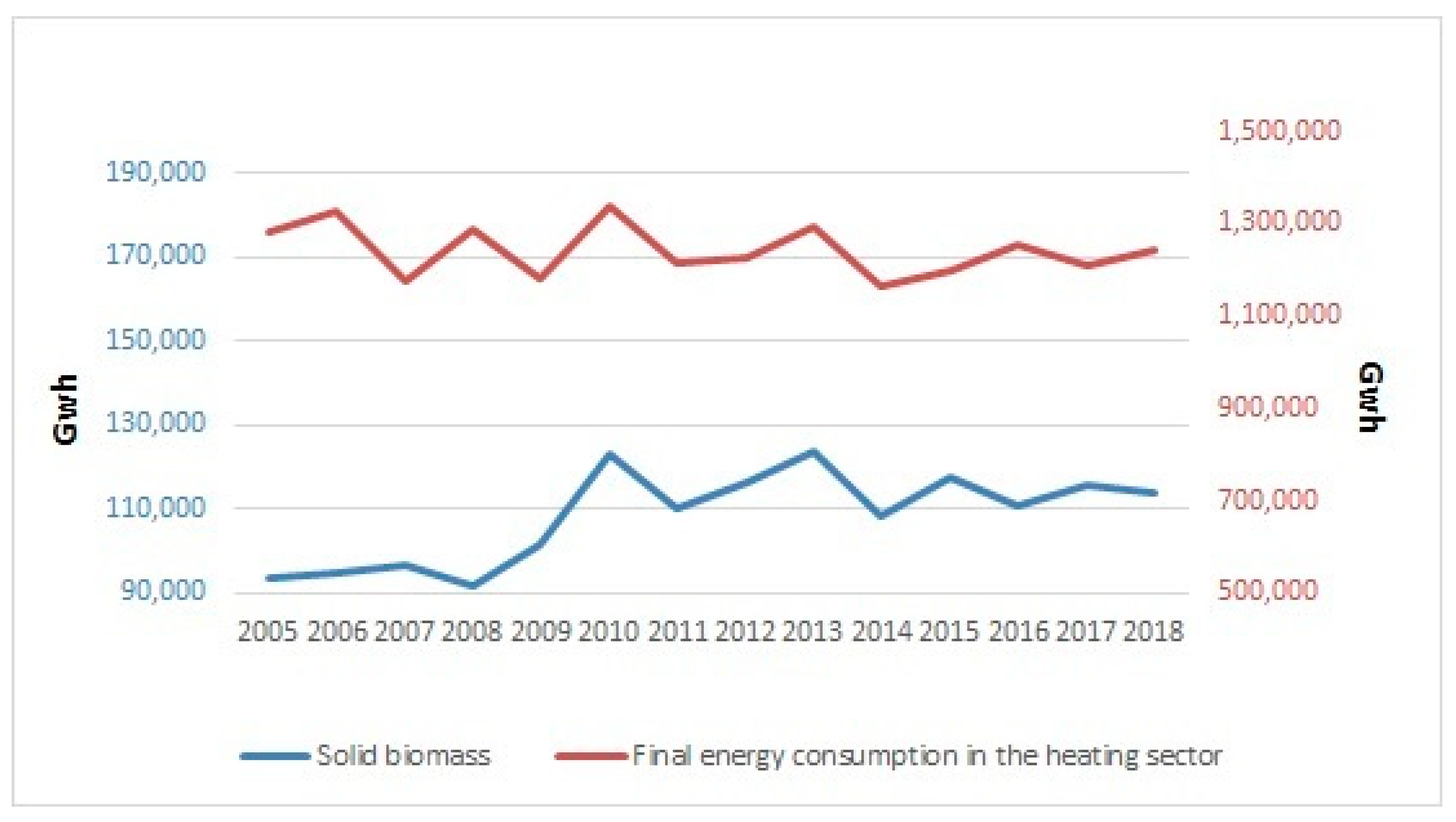 Energies 13 04614 g001