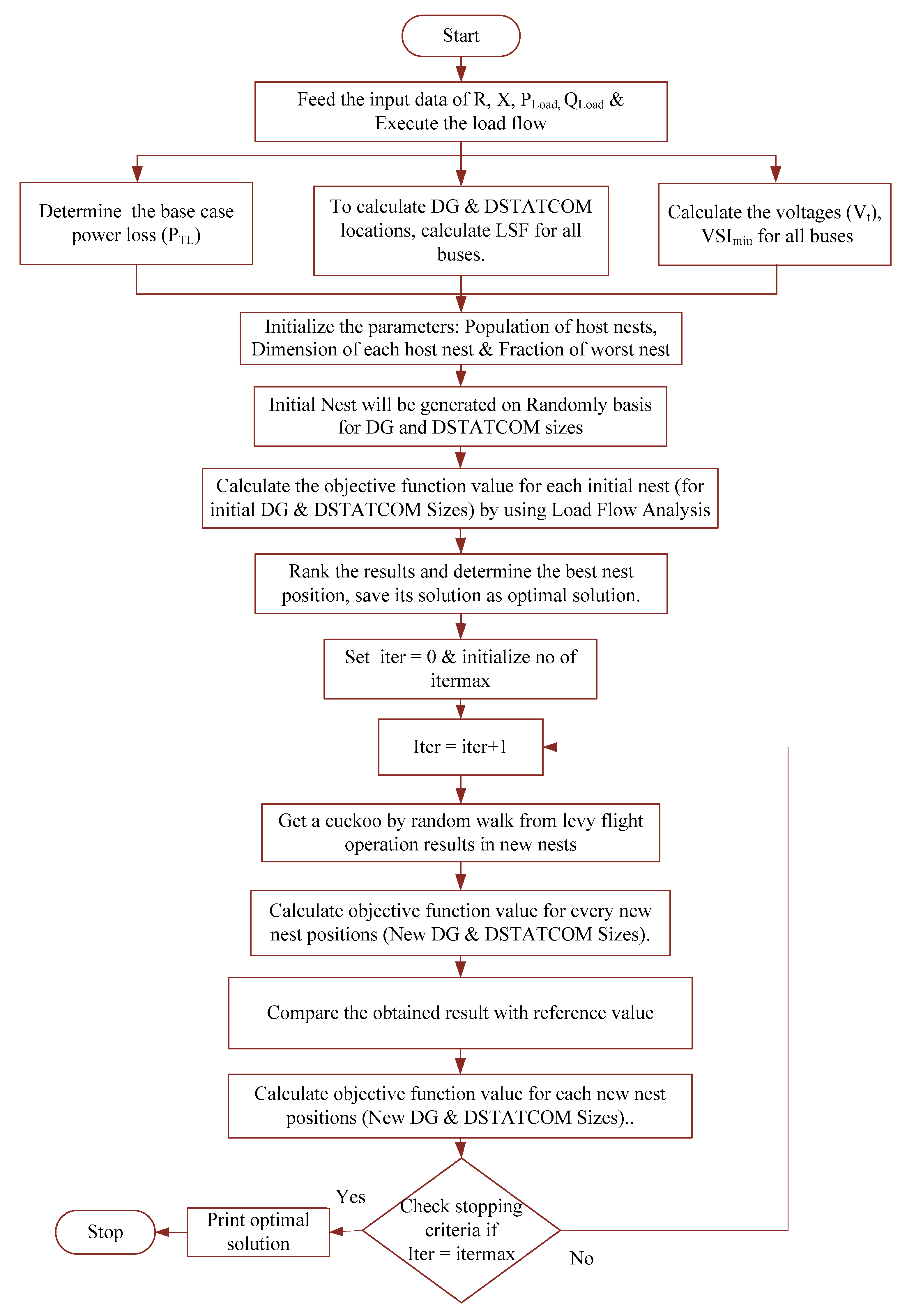 Energies 13 04615 g002