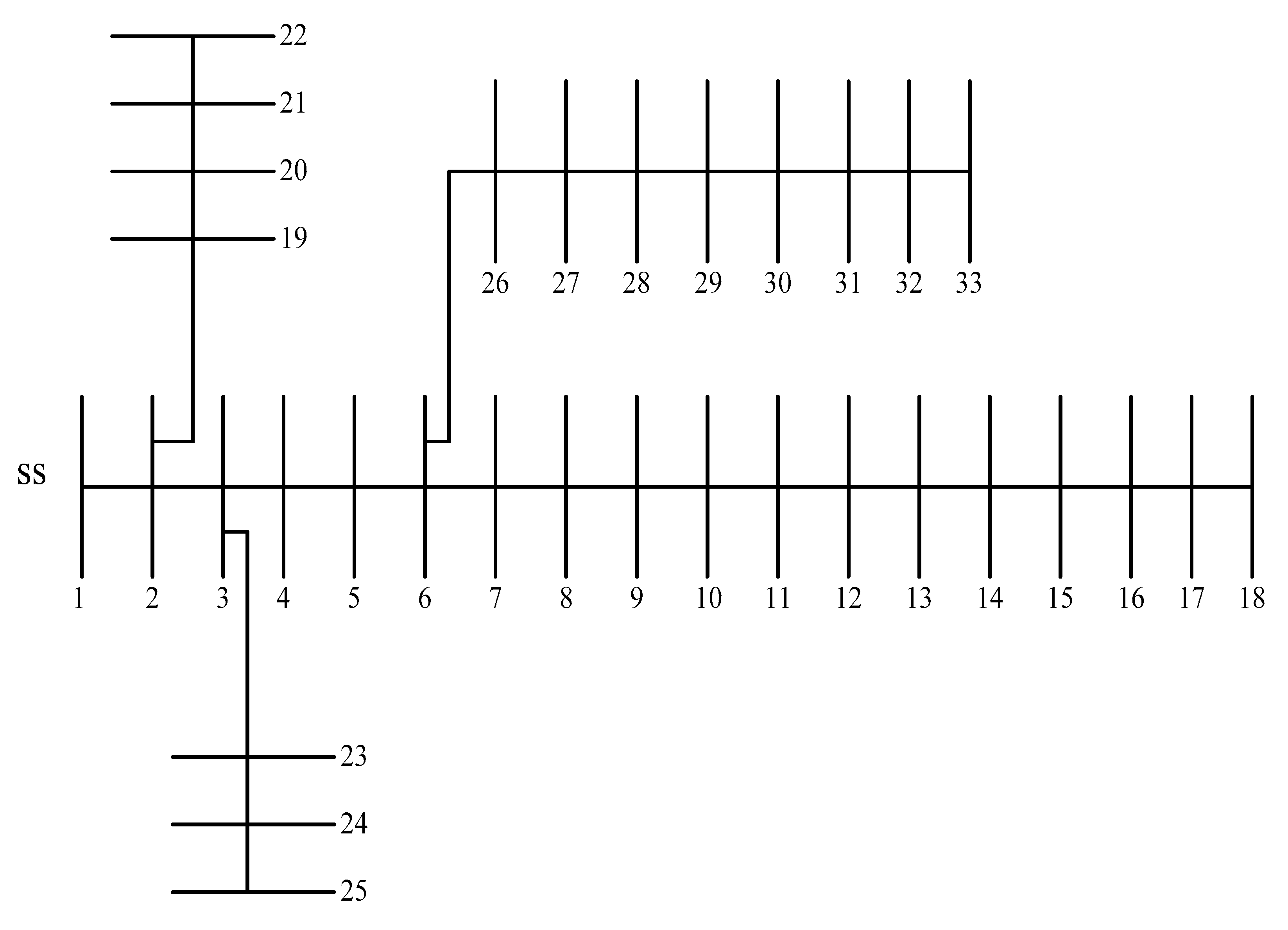 Energies 13 04615 g003