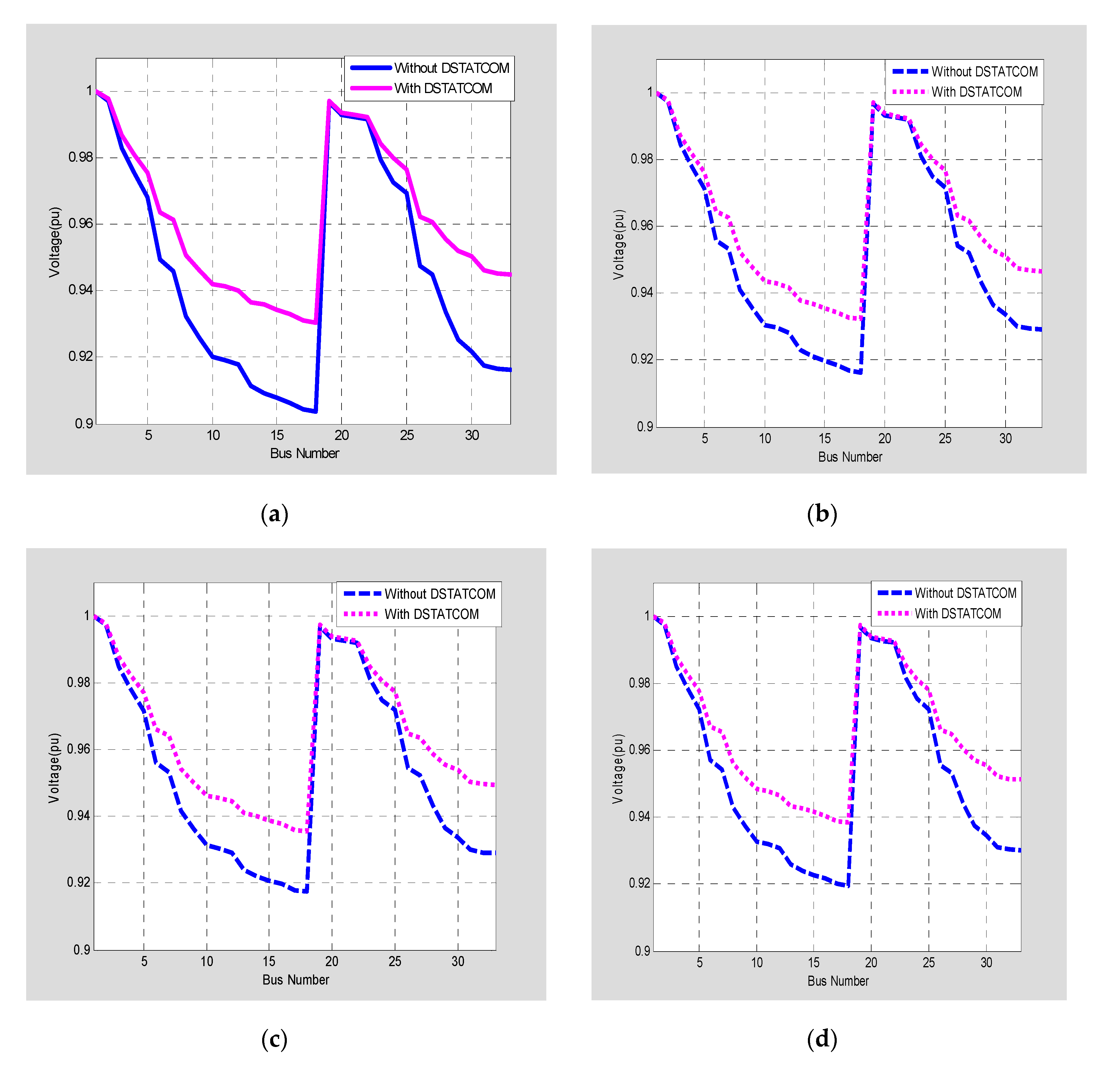 Energies 13 04615 g004