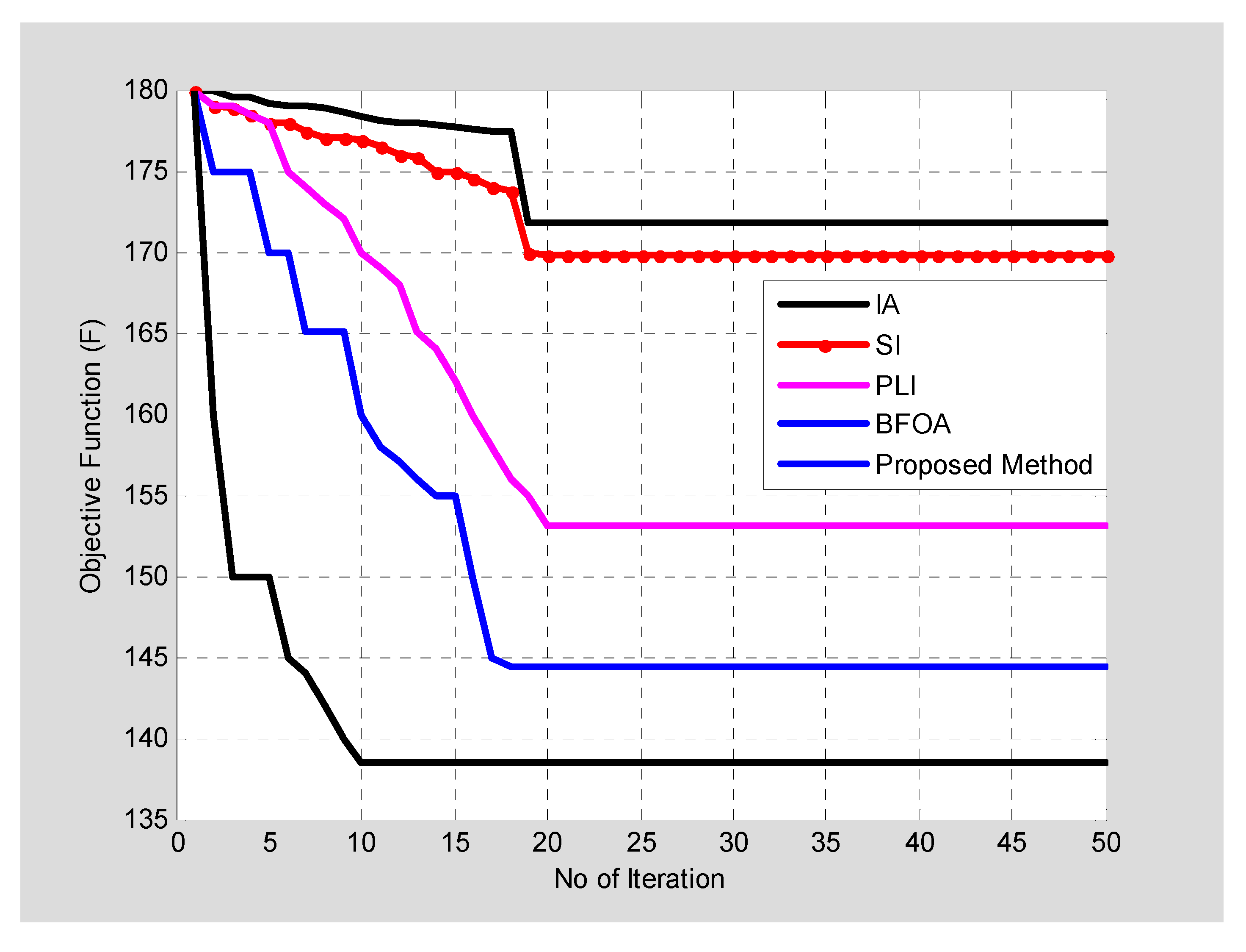 Energies 13 04615 g006