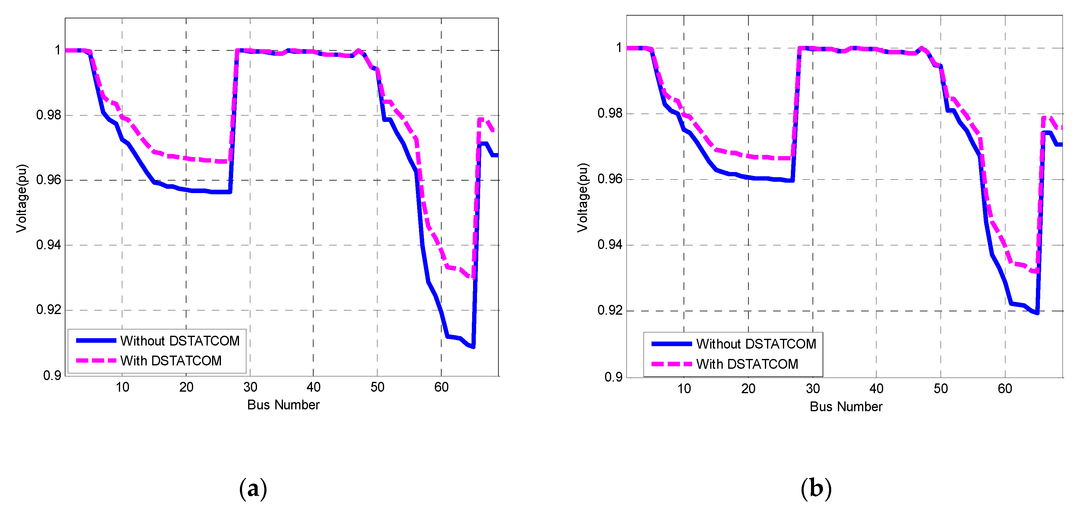 Energies 13 04615 g008a