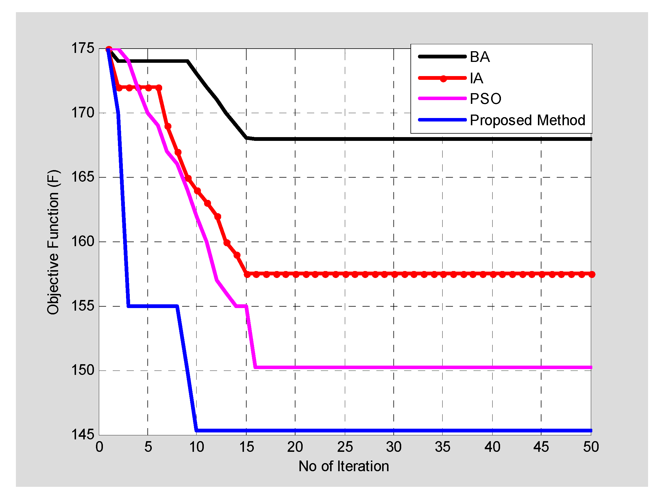 Energies 13 04615 g009