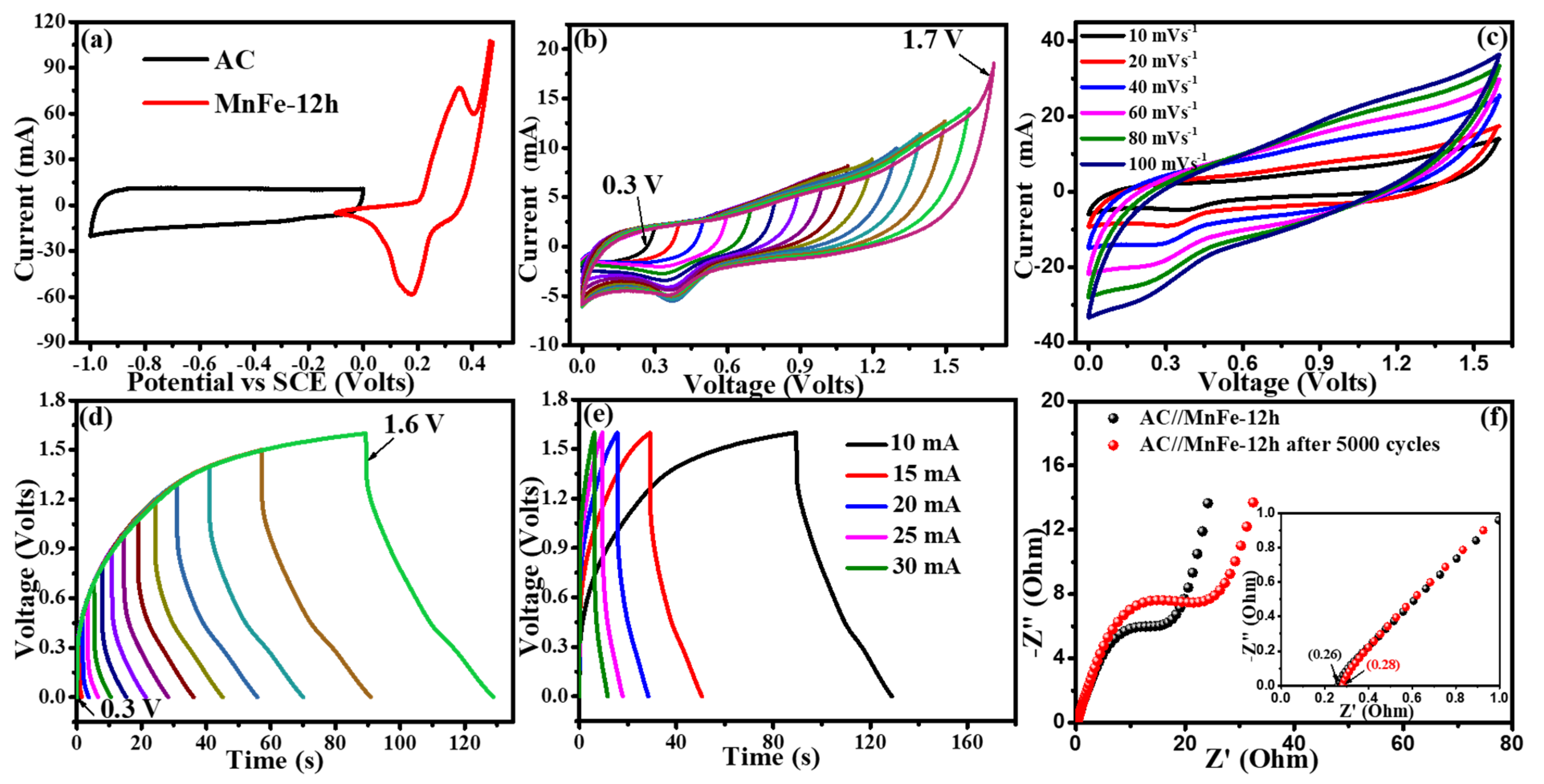 Energies 13 04616 g008