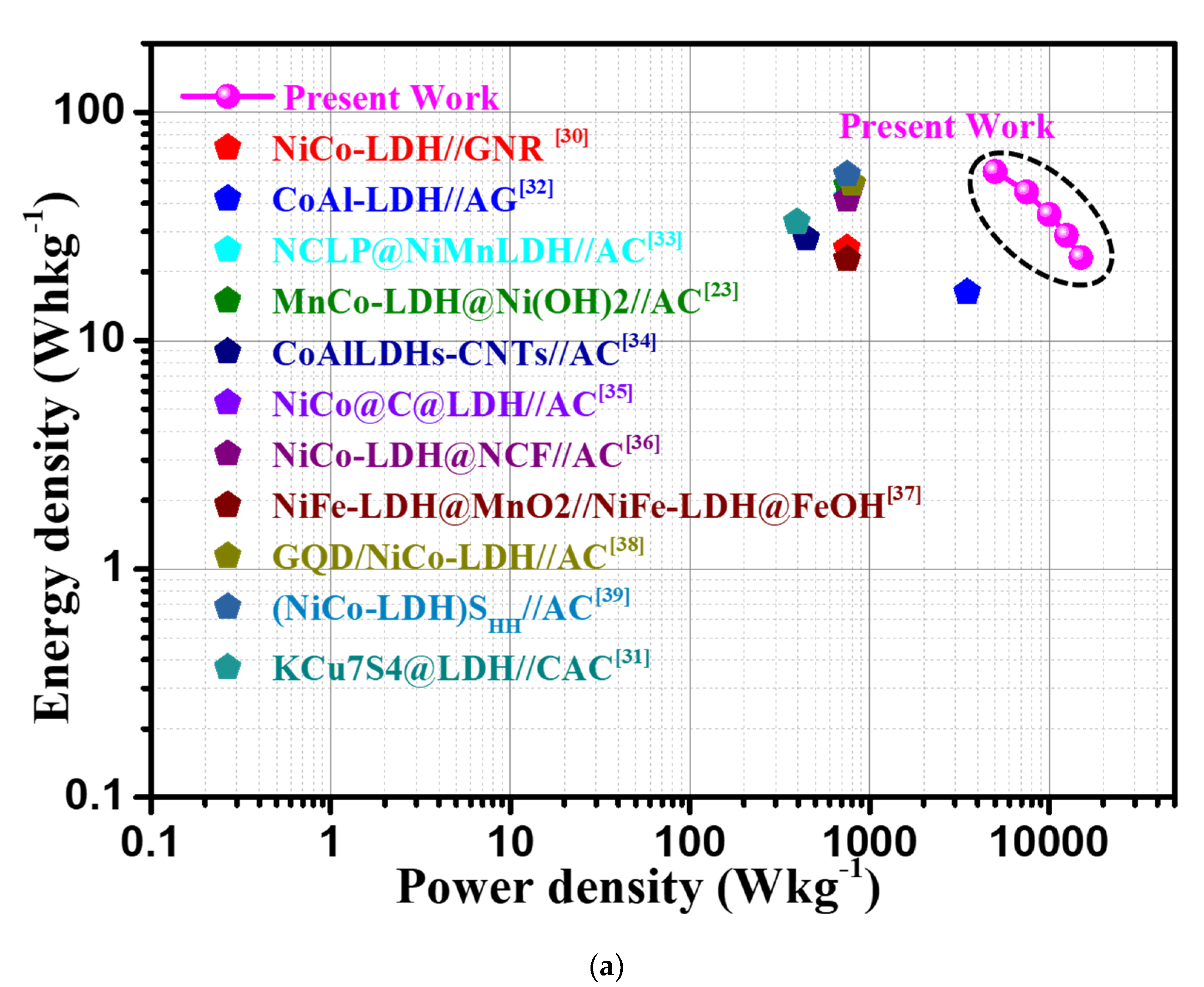 Energies 13 04616 g009a