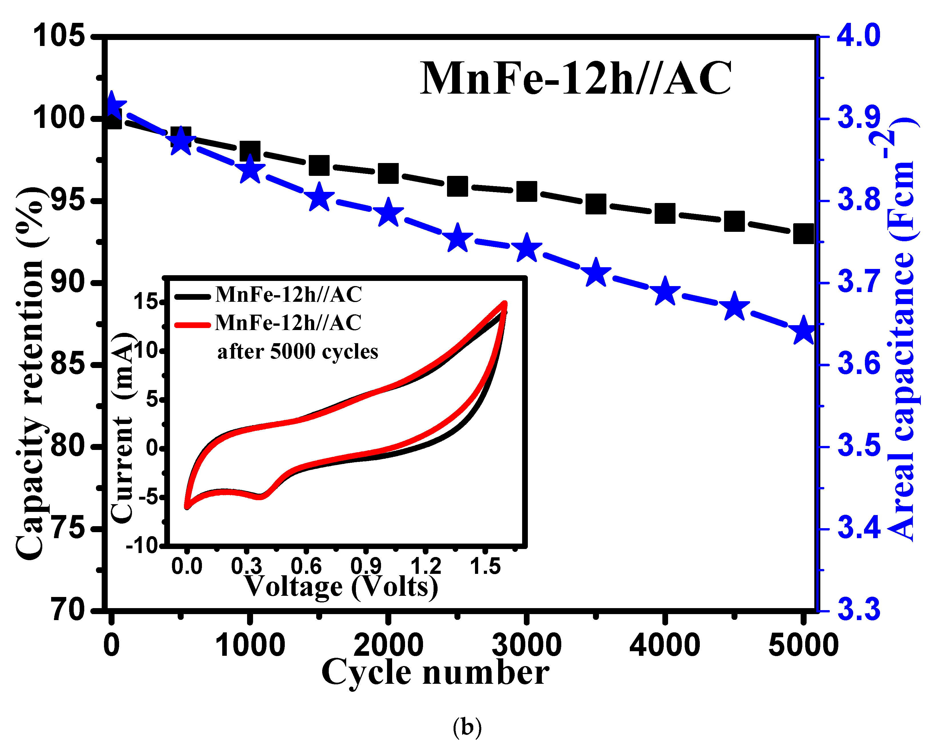 Energies 13 04616 g009b