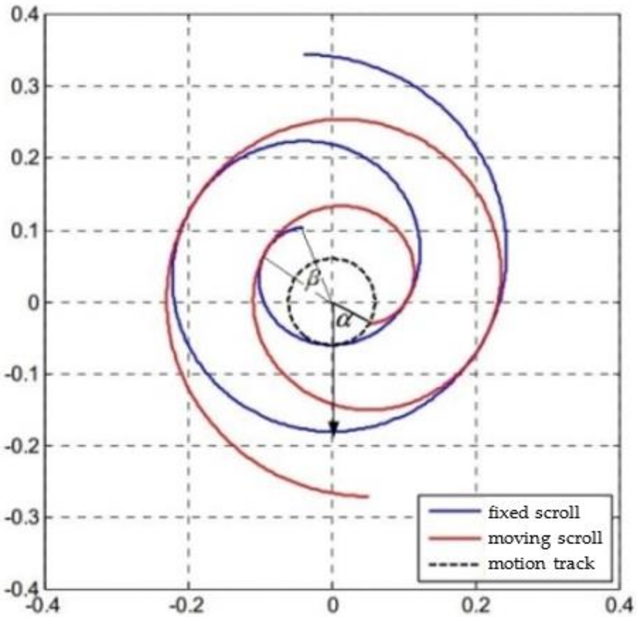 Energies 13 04617 g001