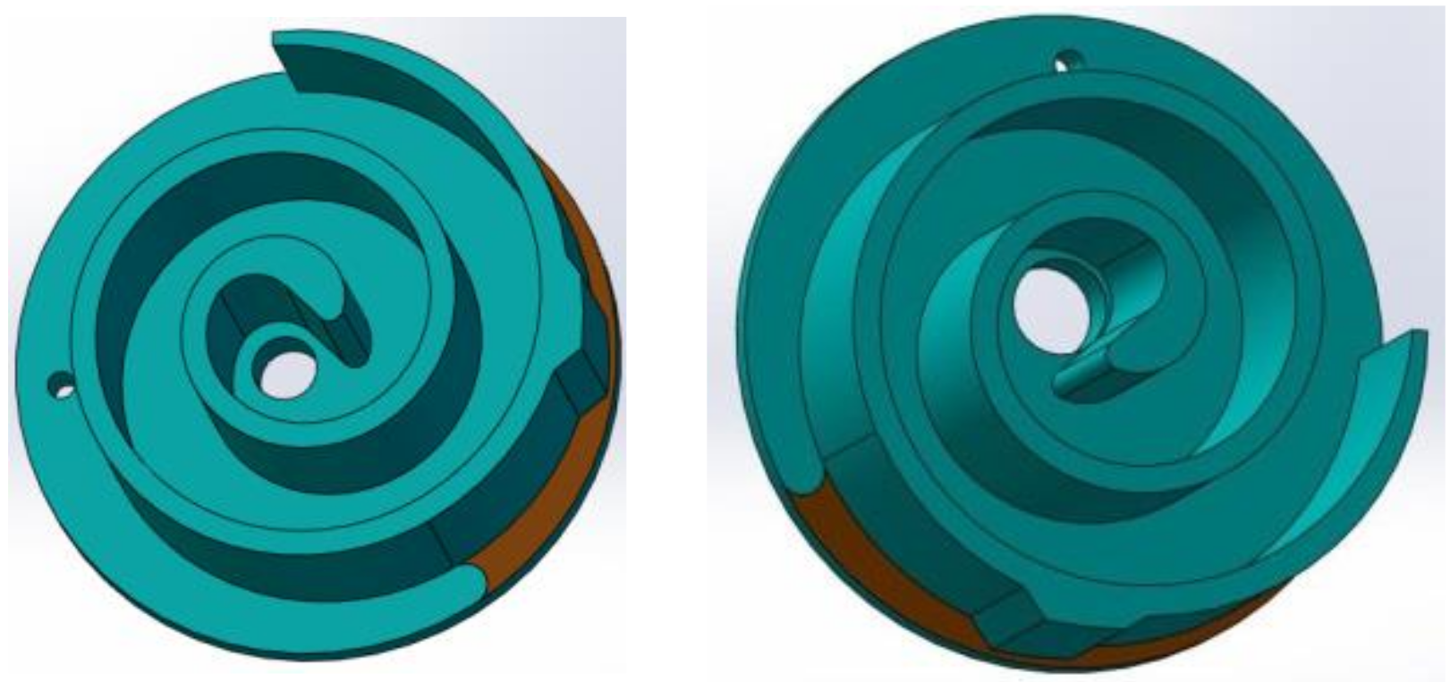 Energies 13 04617 g004