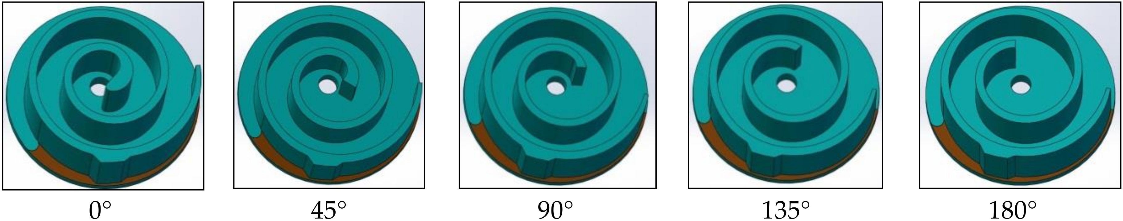 Energies 13 04617 g006a