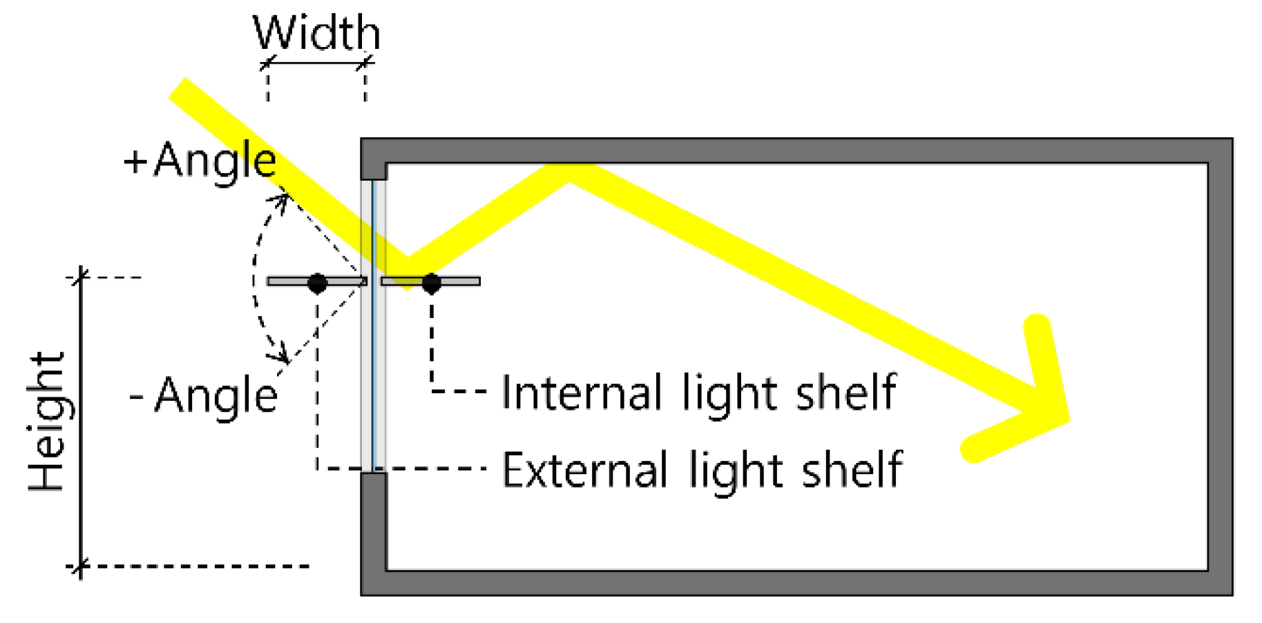 Energies 13 04618 g001