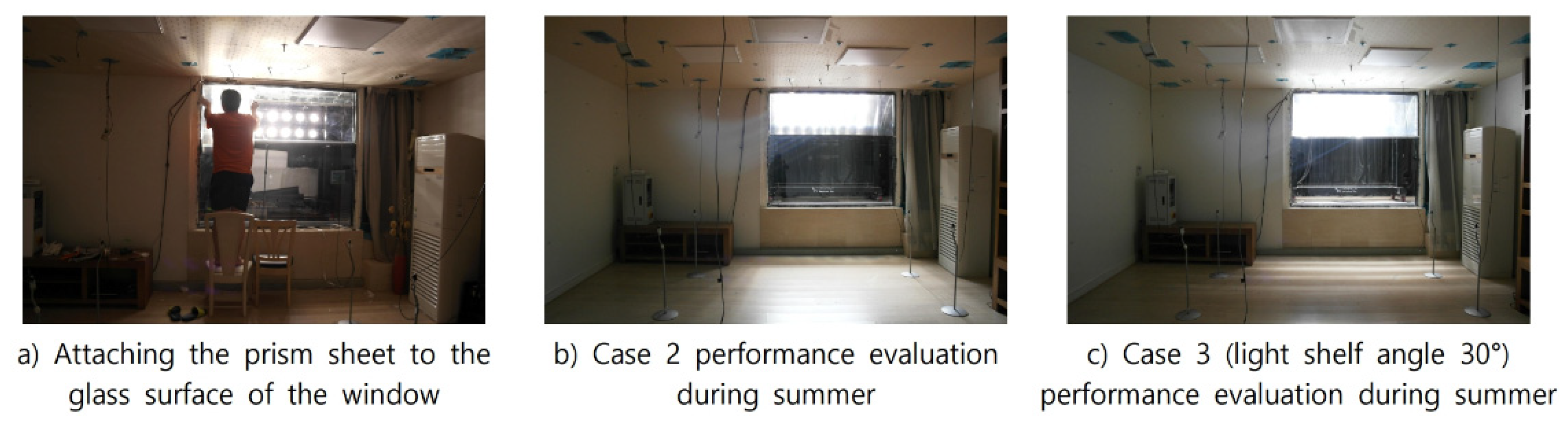 Energies 13 04618 g004