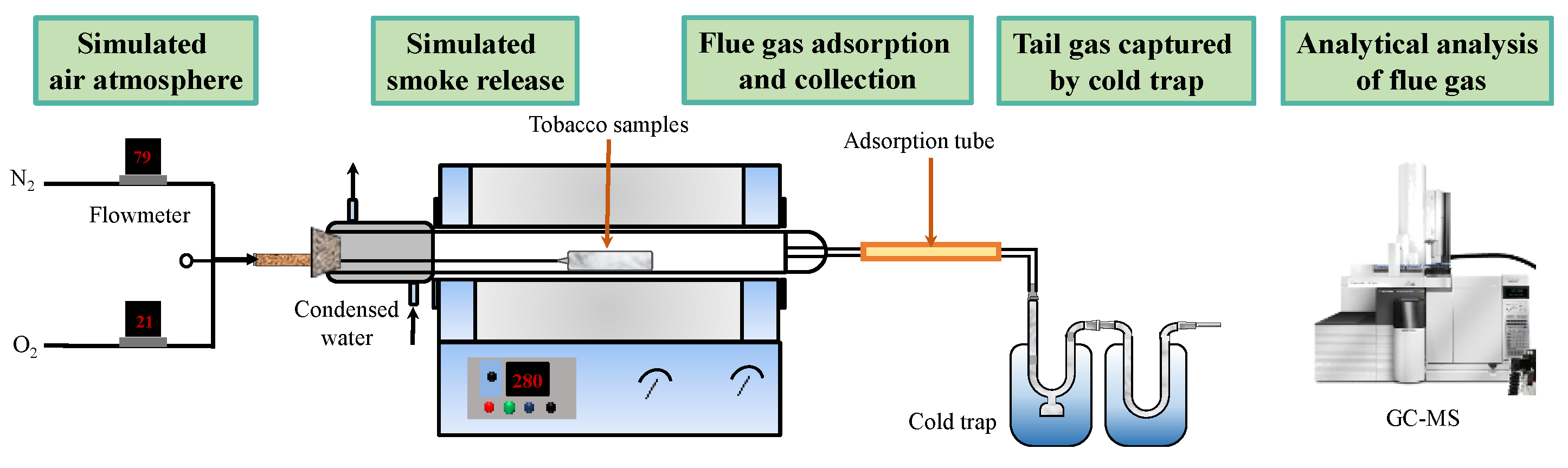 Energies 13 04619 g001