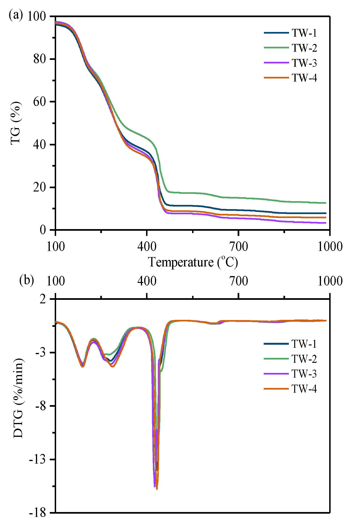 Energies 13 04619 g002