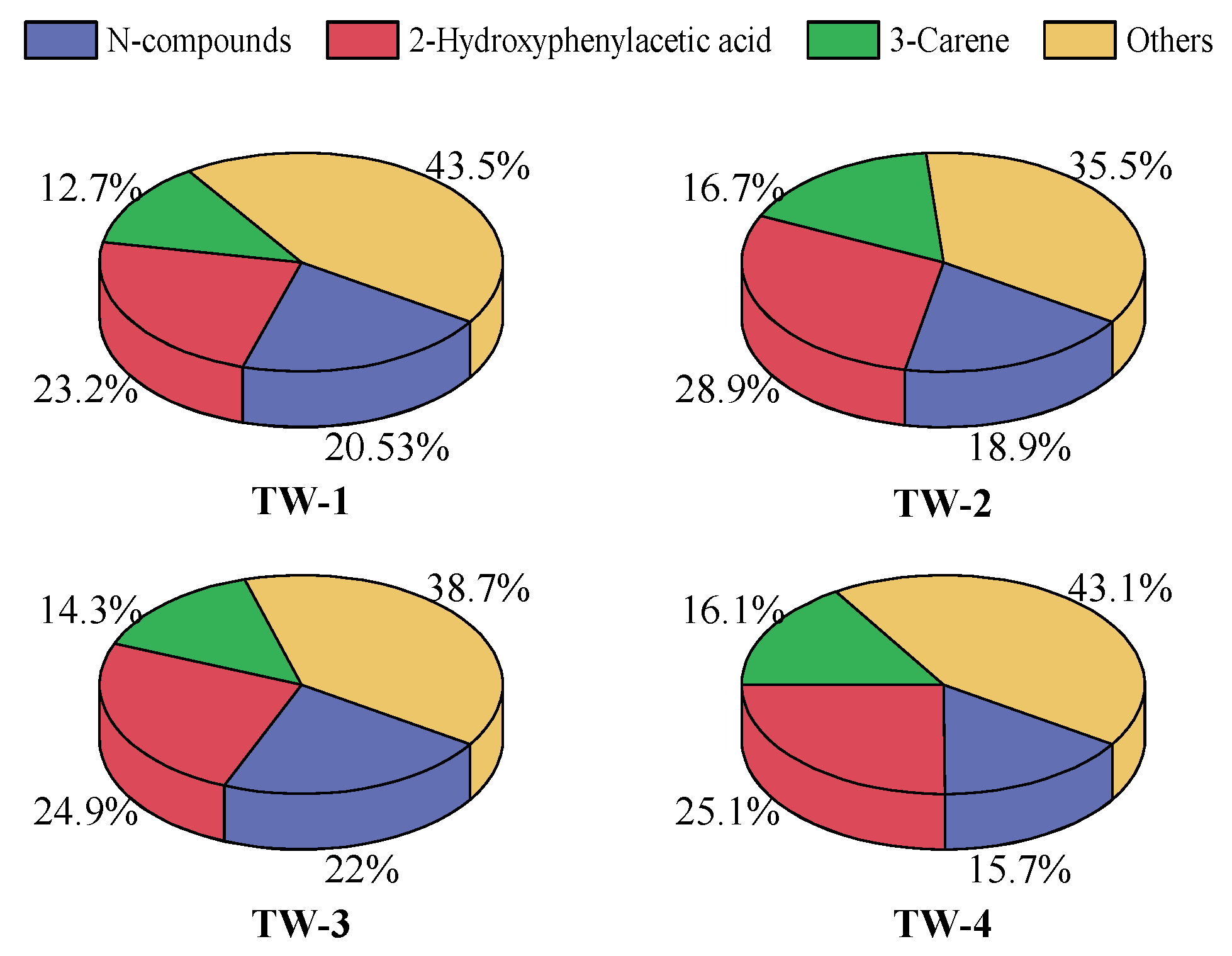 Energies 13 04619 g004