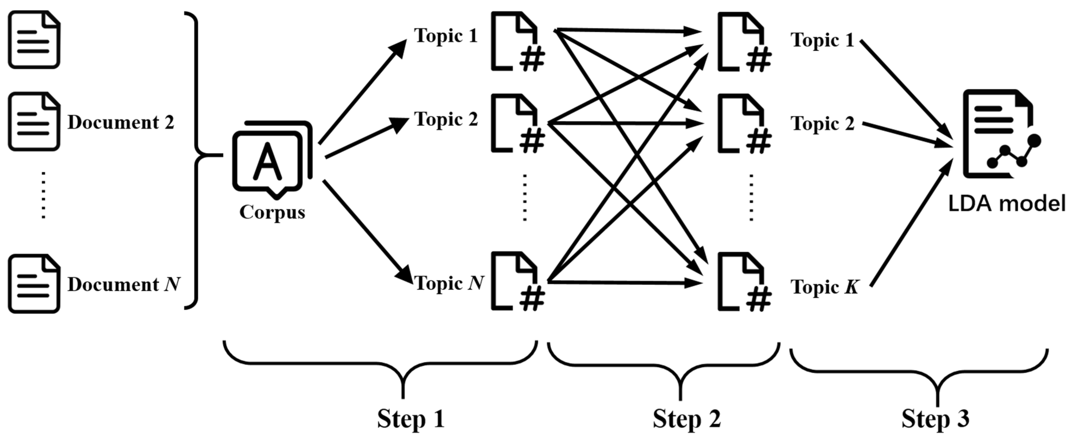 Energies 13 04621 g004