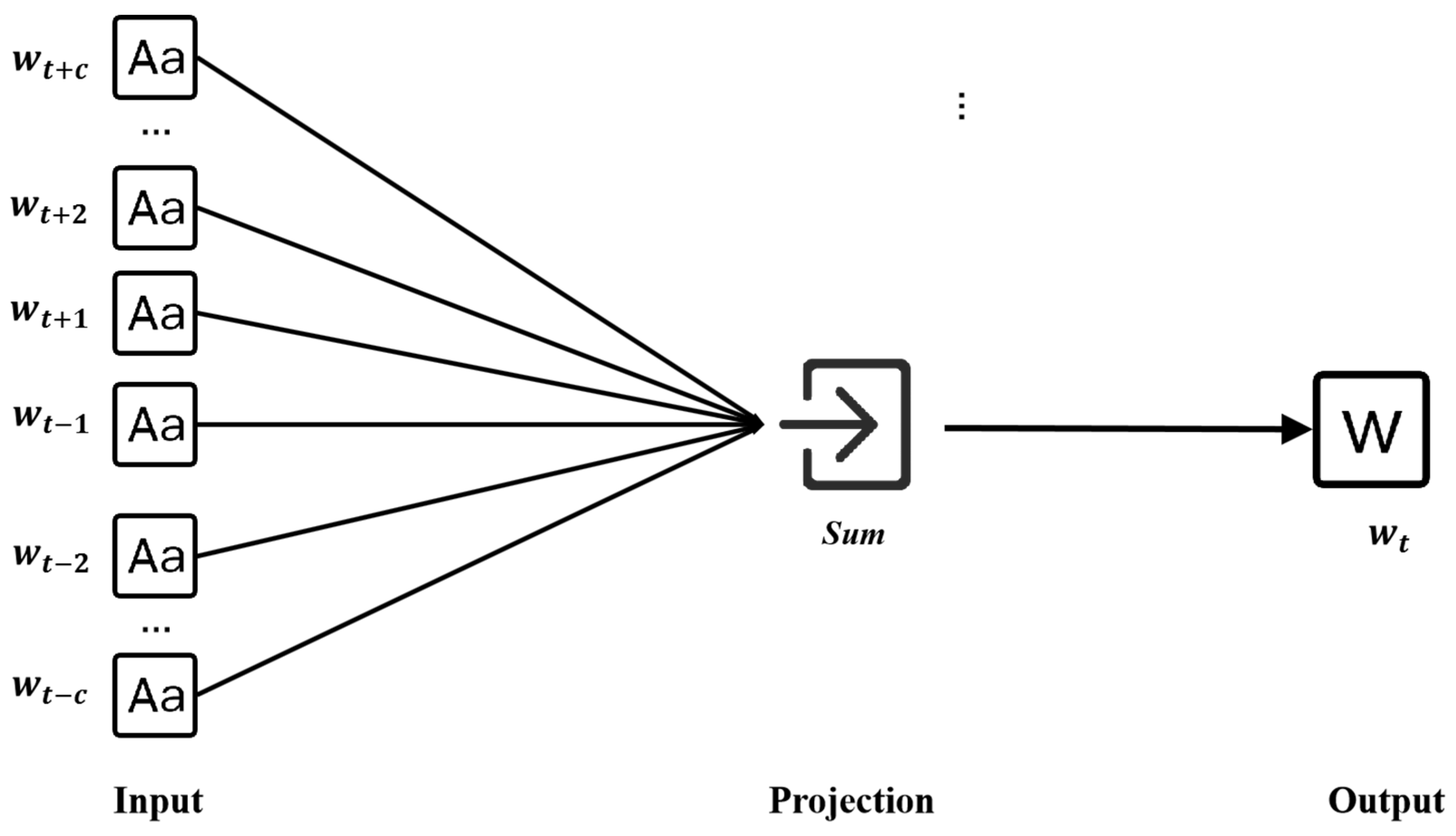 Energies 13 04621 g005