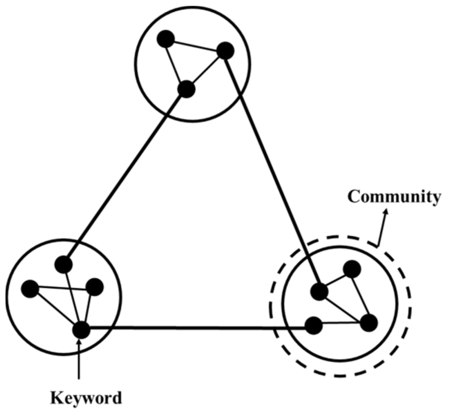 Energies 13 04621 g006