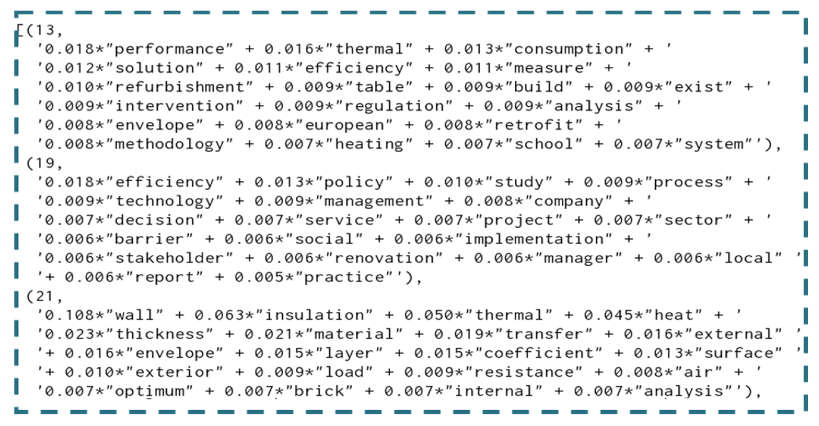 Energies 13 04621 g008