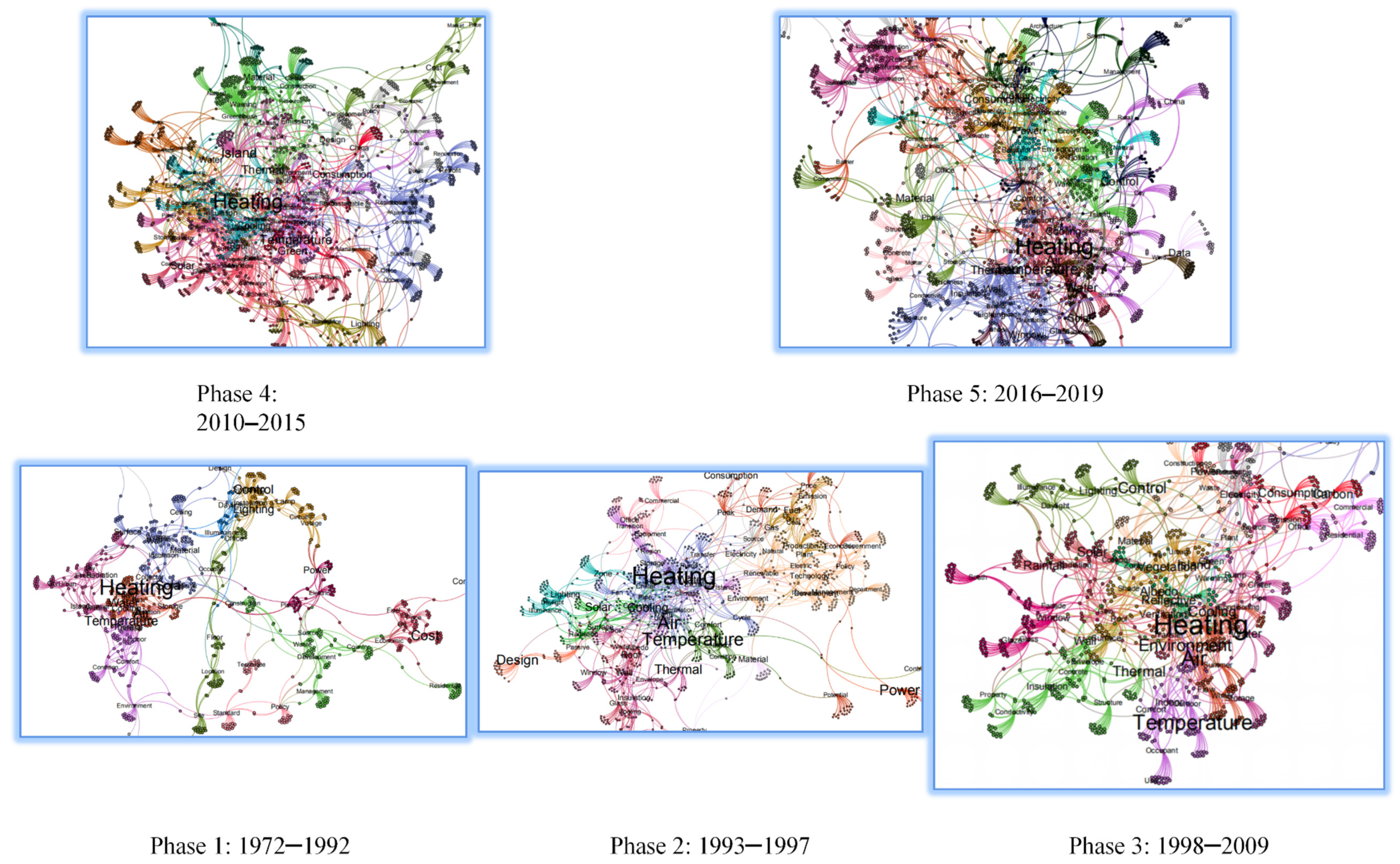 Energies 13 04621 g009