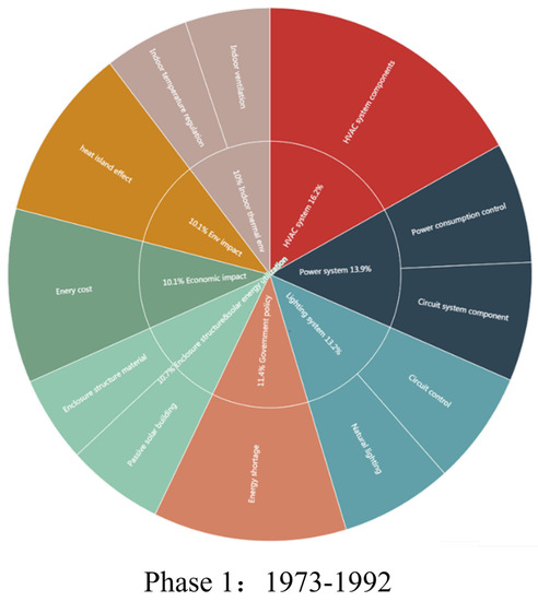 Energies 13 04621 g0a1