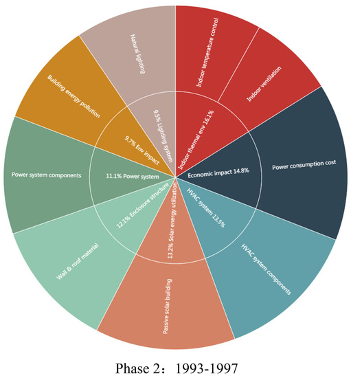 Energies 13 04621 g0a2