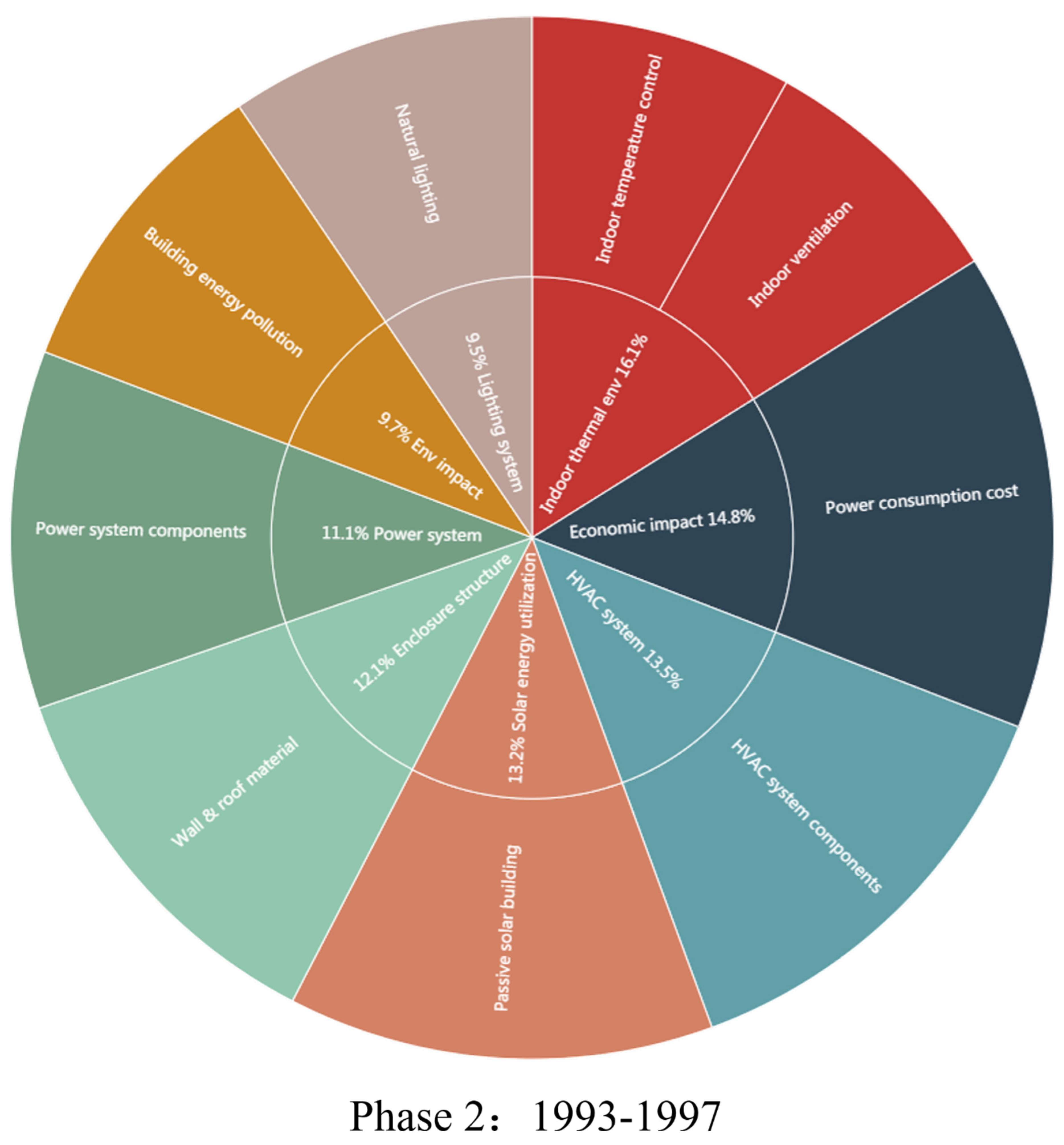 Energies 13 04621 g0a2