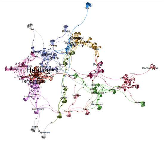 Energies 13 04621 g0a6