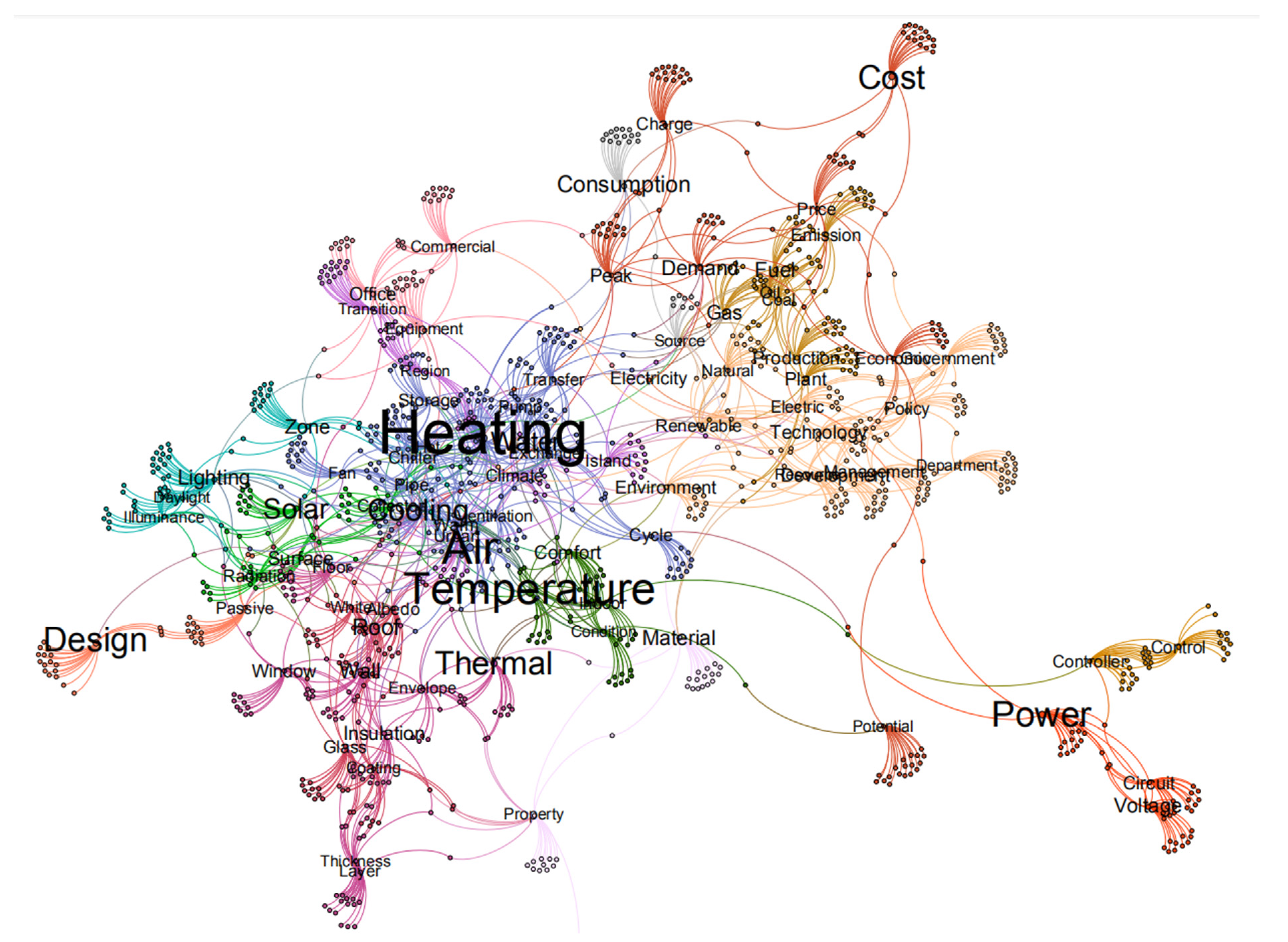 Energies 13 04621 g0a7