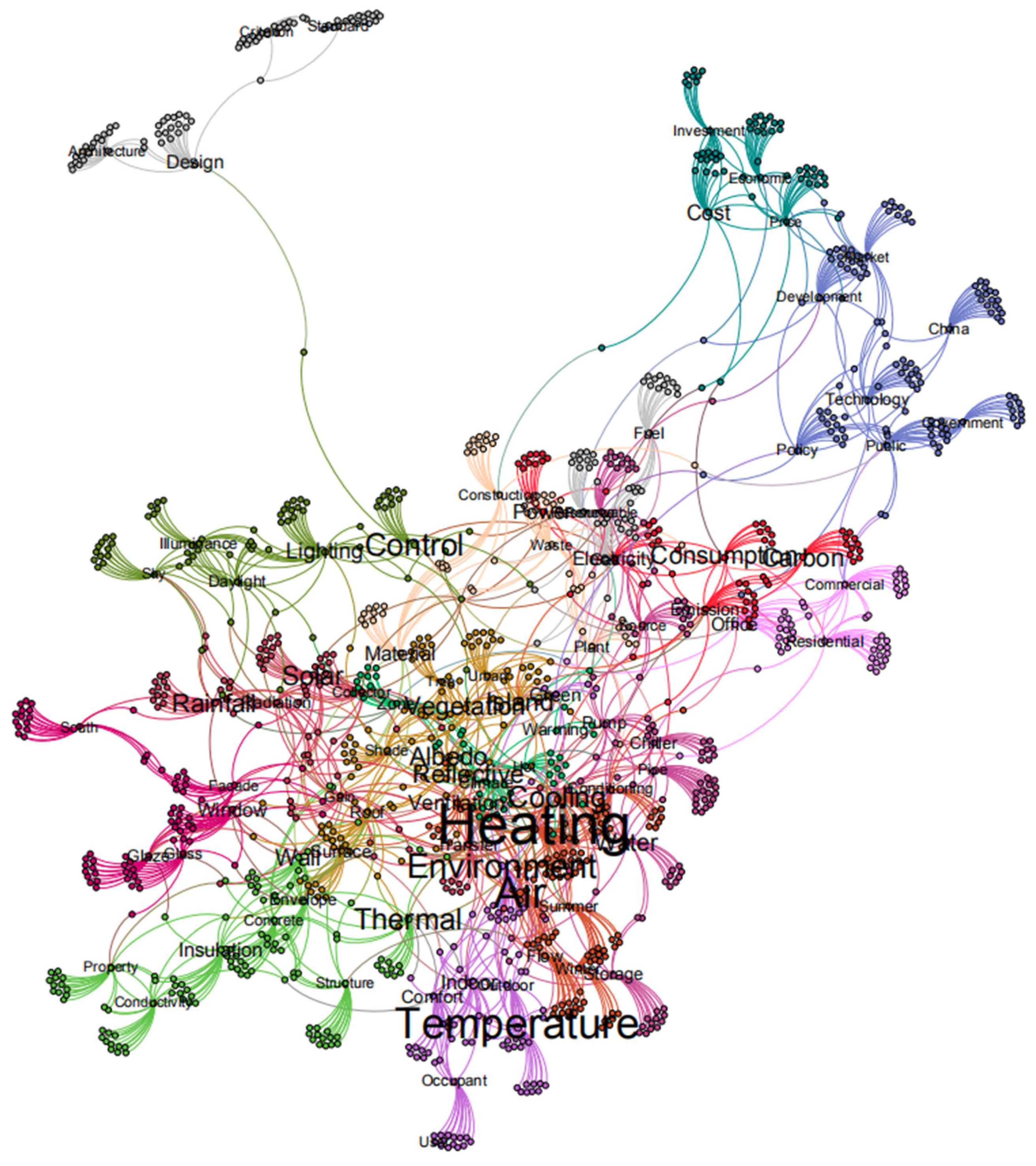 Energies 13 04621 g0a8