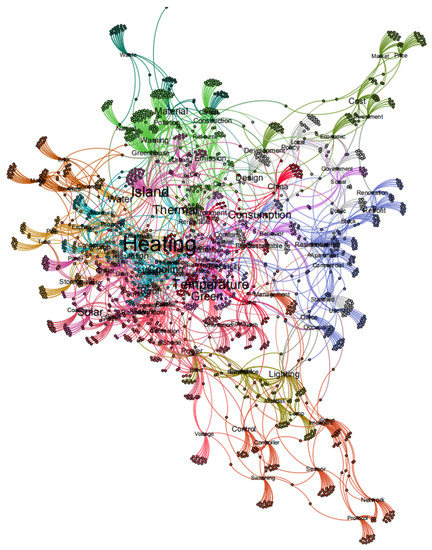 Energies 13 04621 g0a9