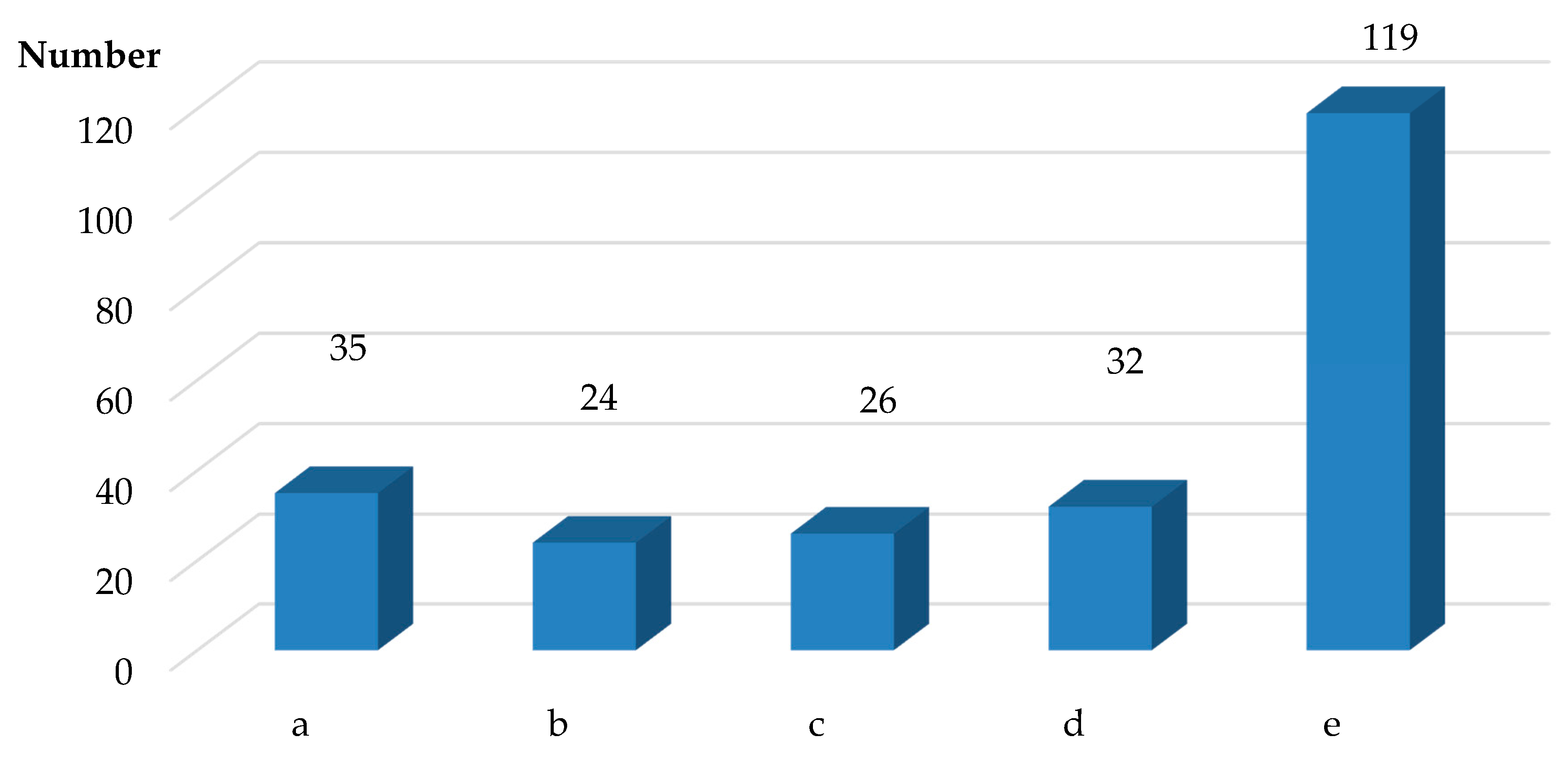 Energies 13 04624 g003