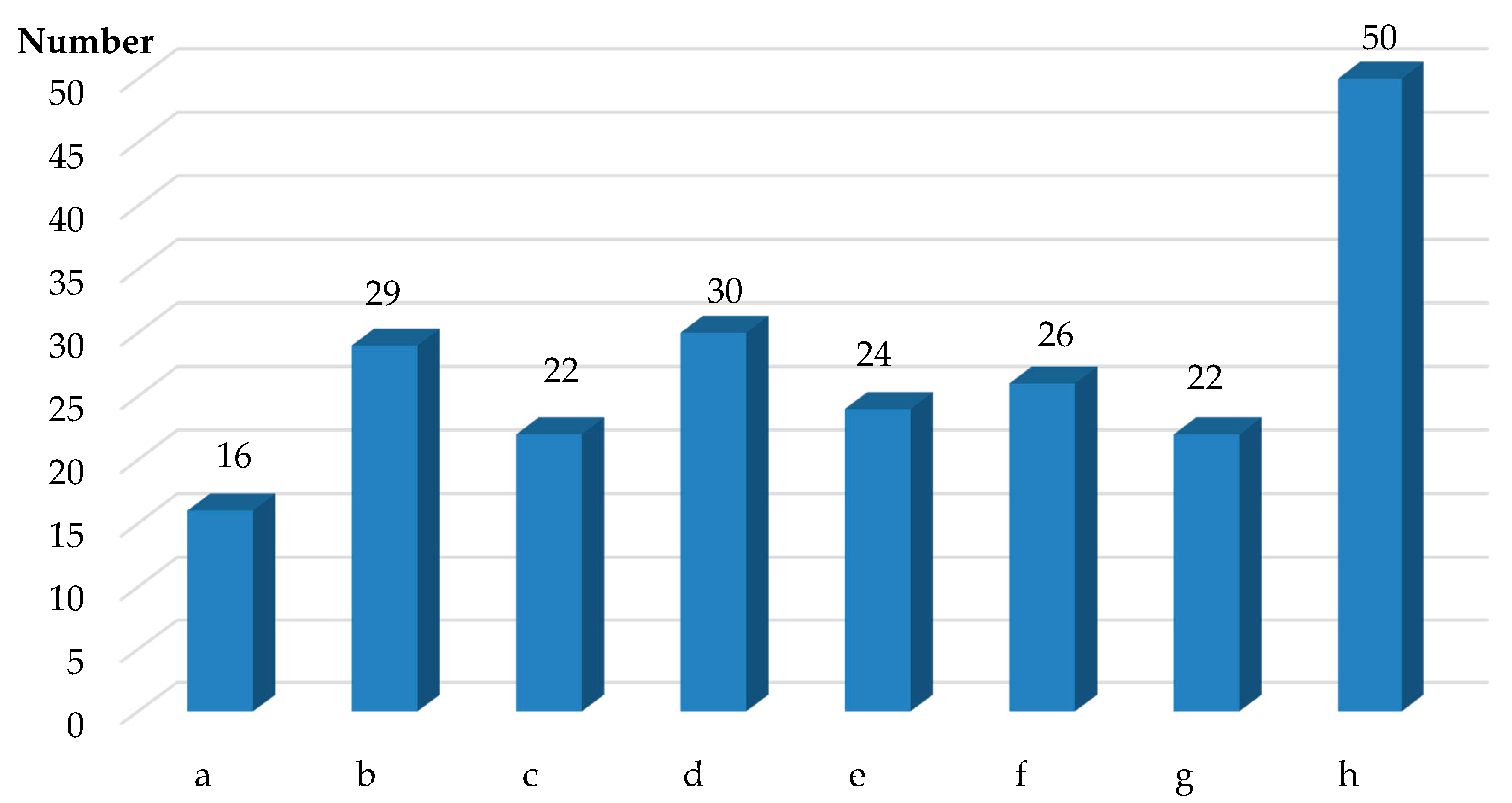 Energies 13 04624 g004