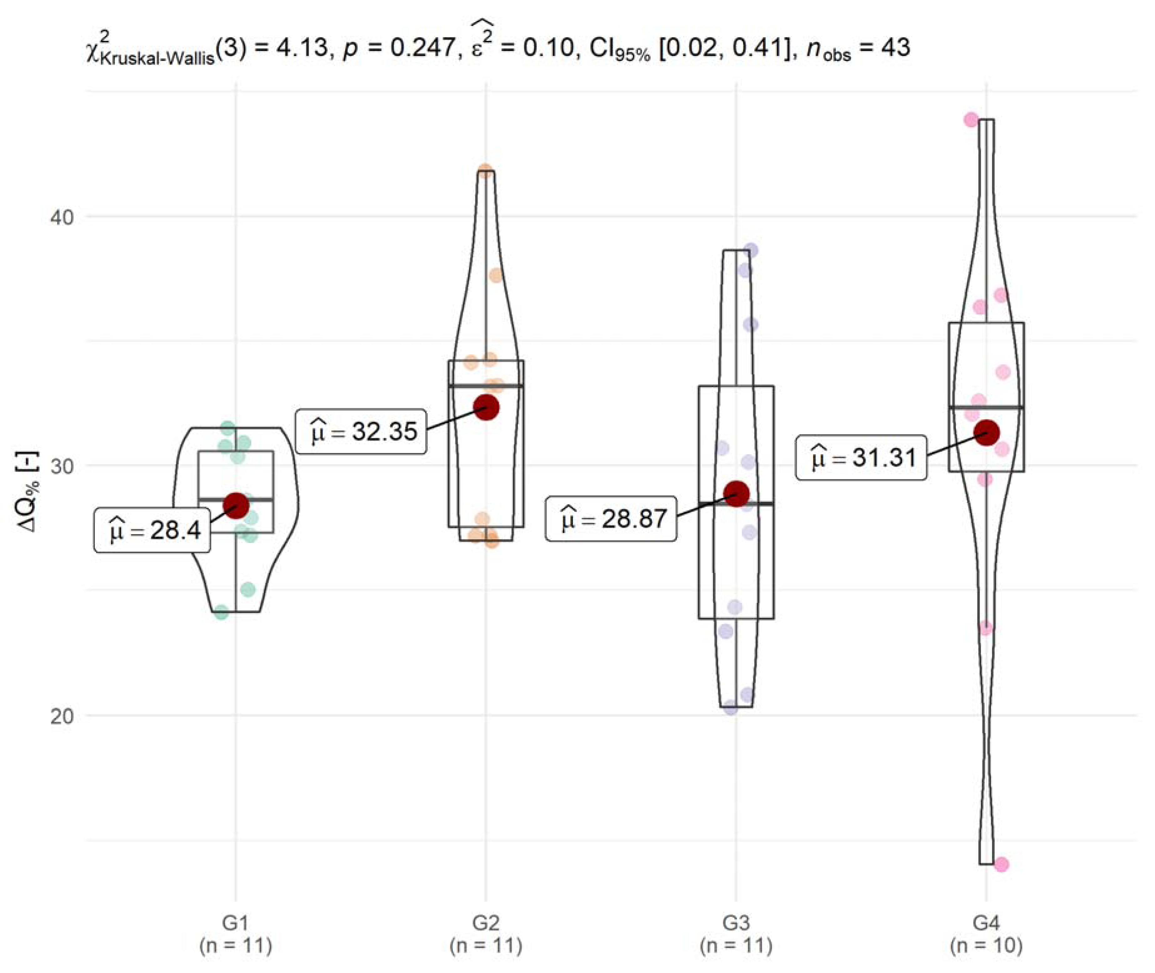 Energies 13 04625 g004