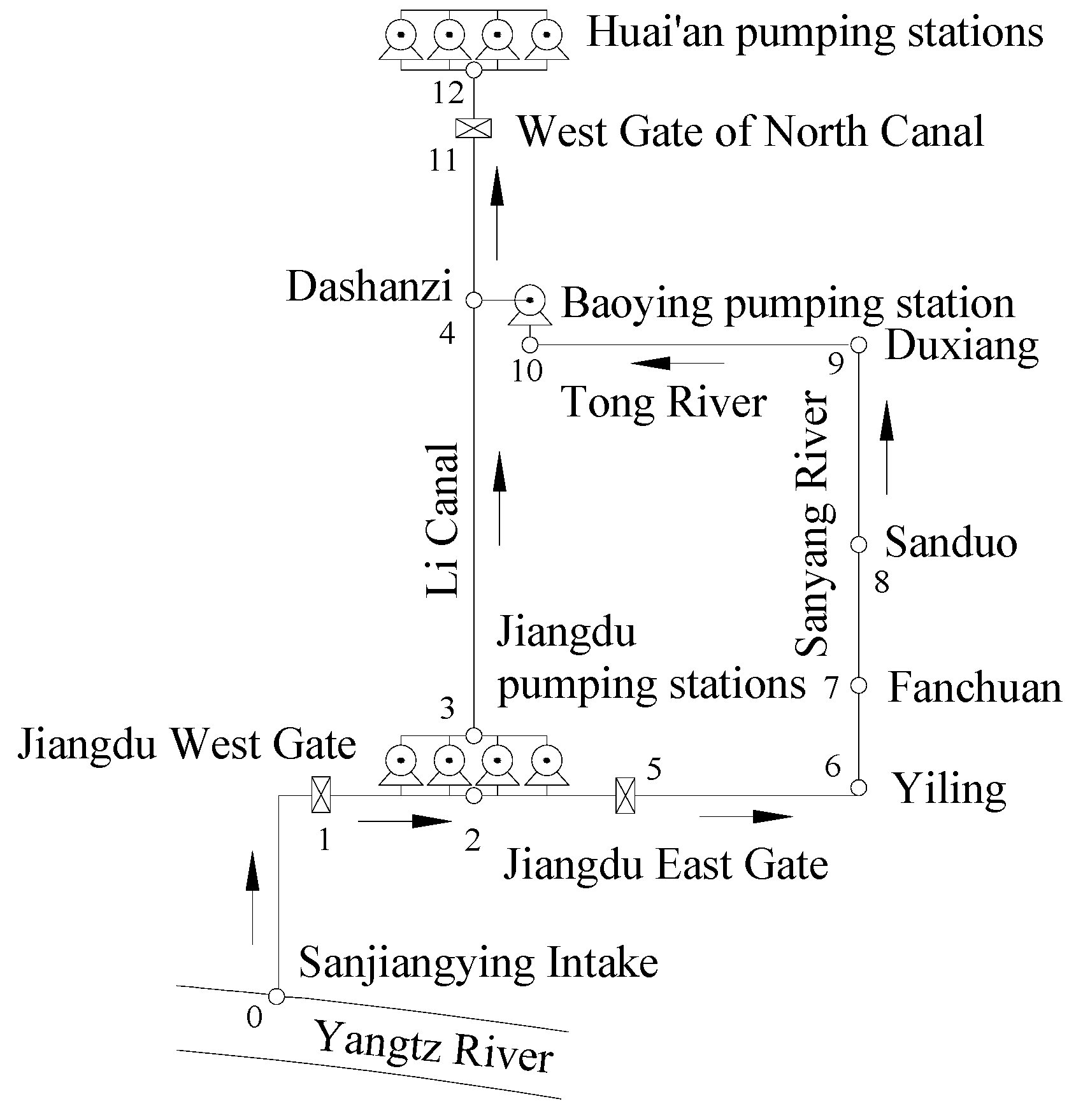 Energies 13 04626 g002