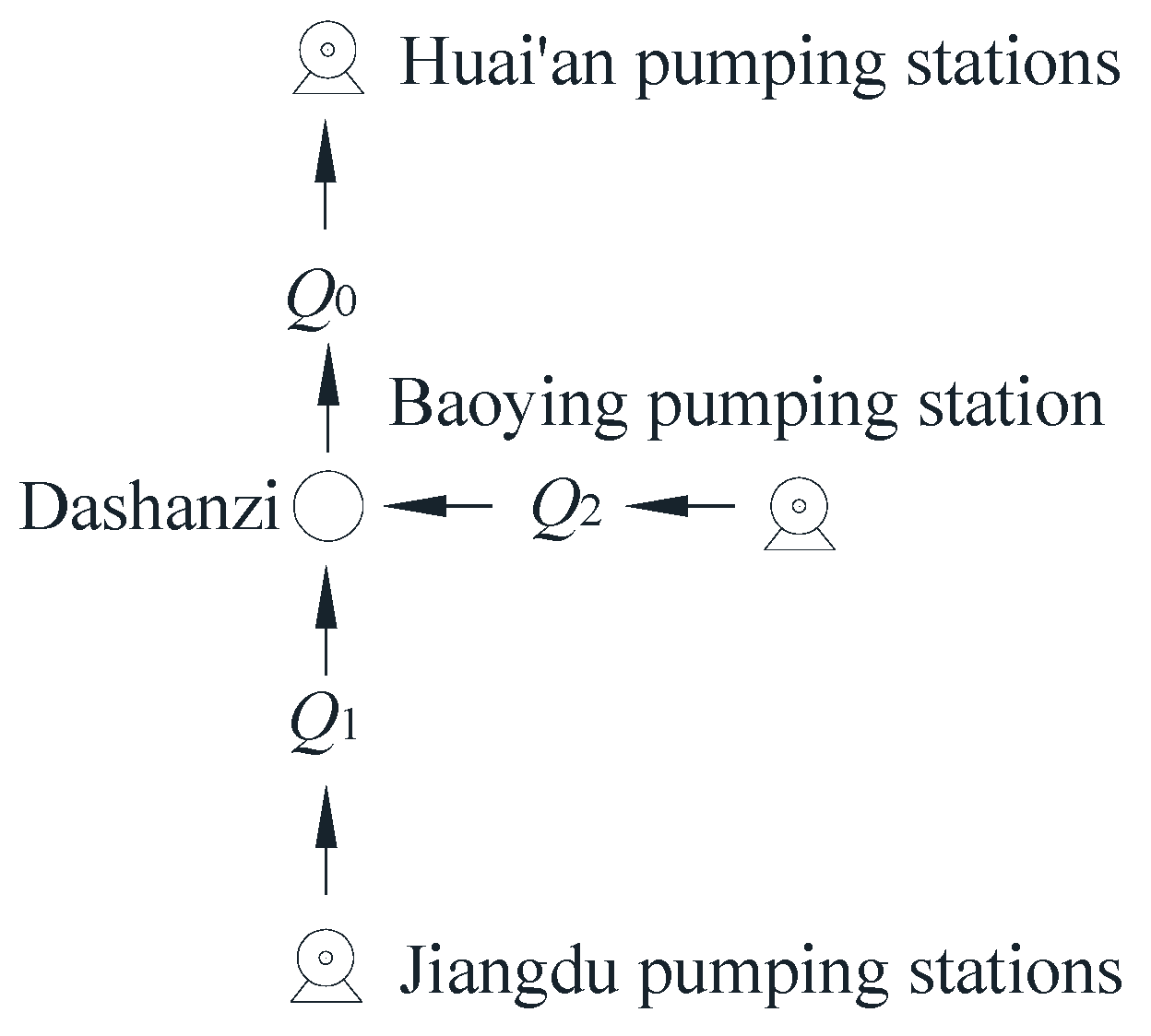 Energies 13 04626 g005