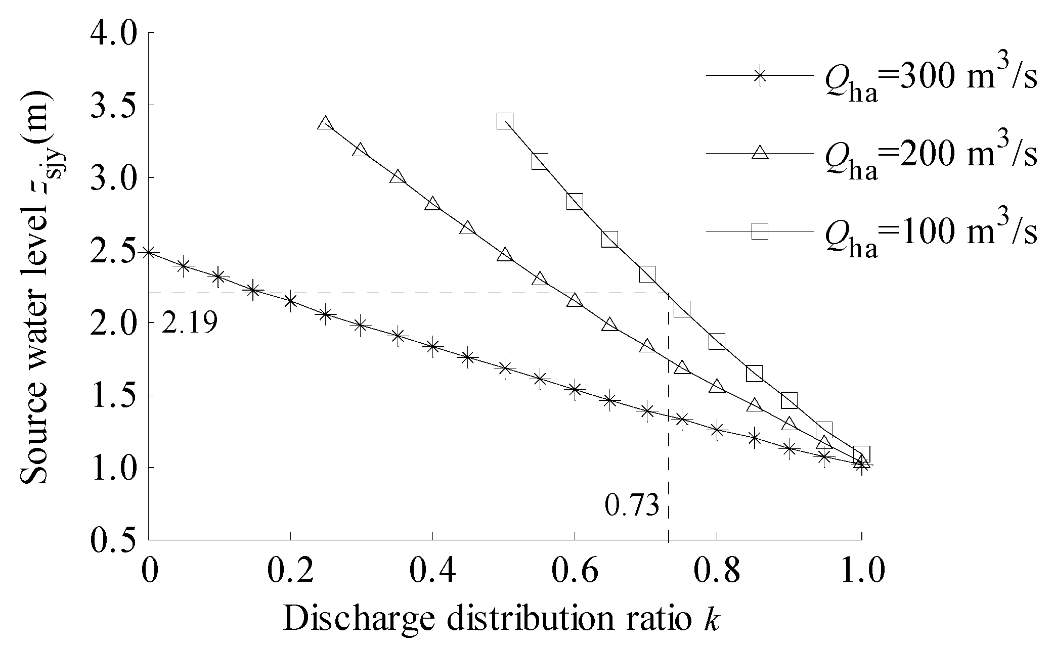 Energies 13 04626 g006