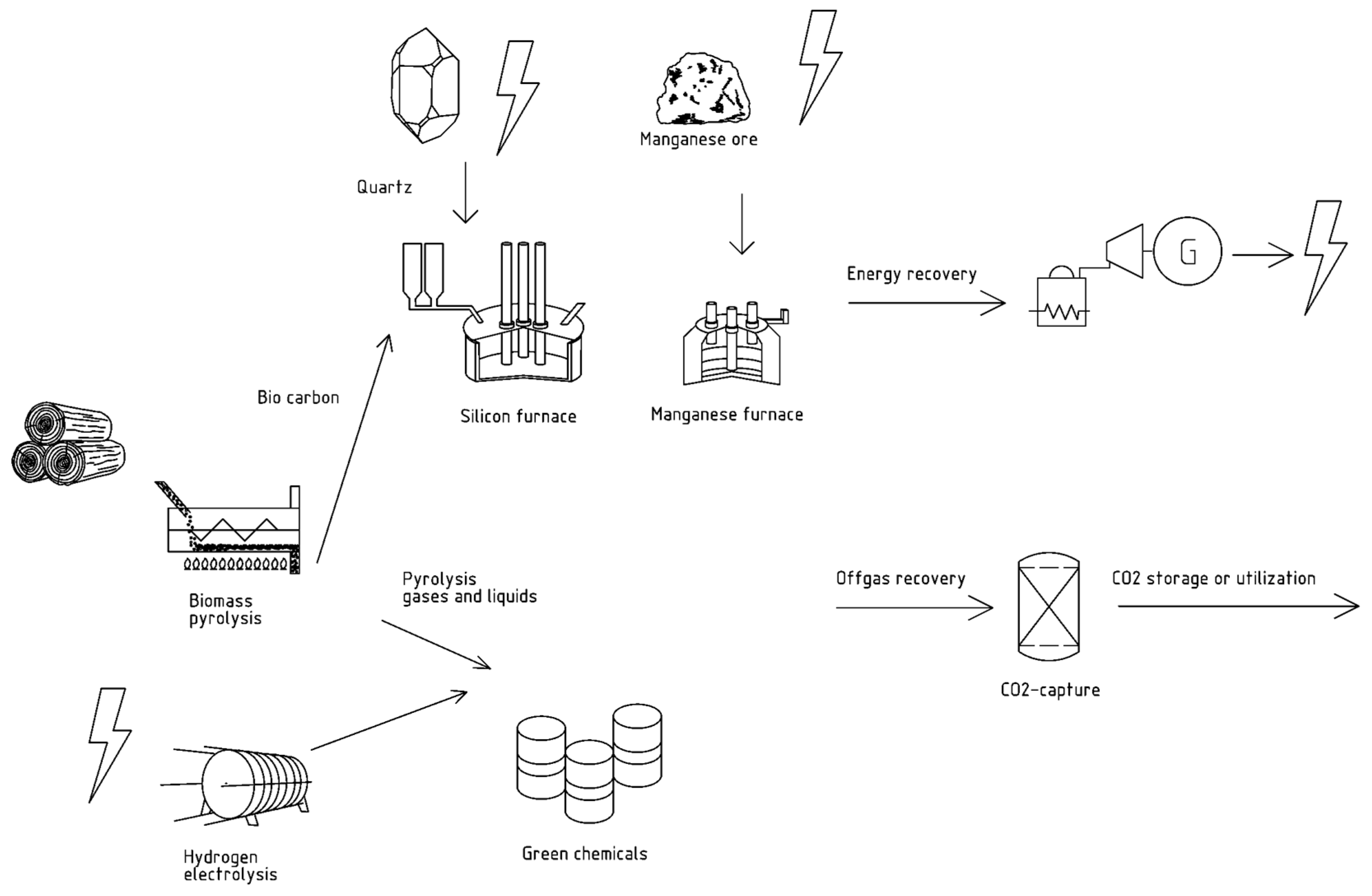Energies 13 04627 g007