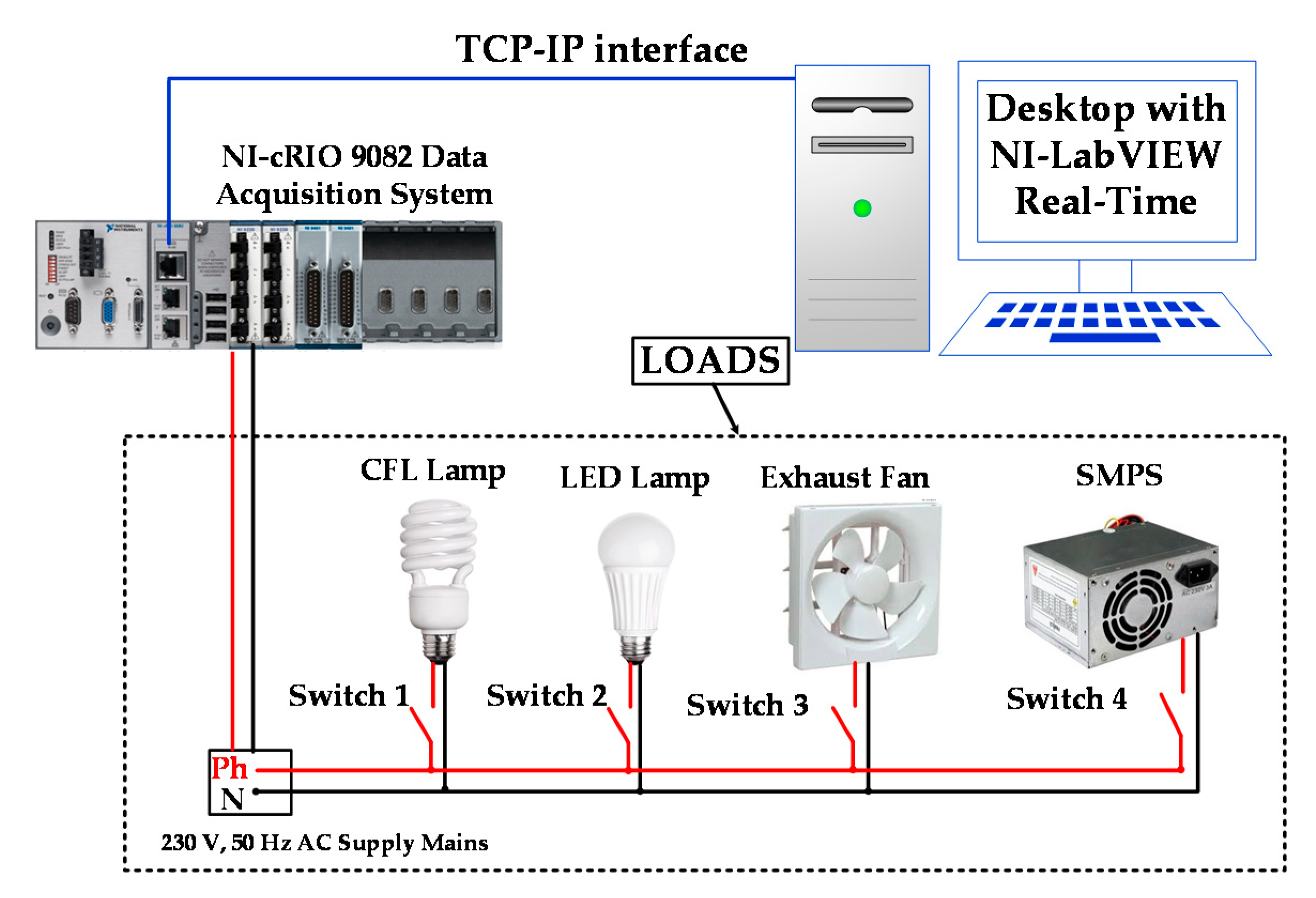 Energies 13 04628 g003
