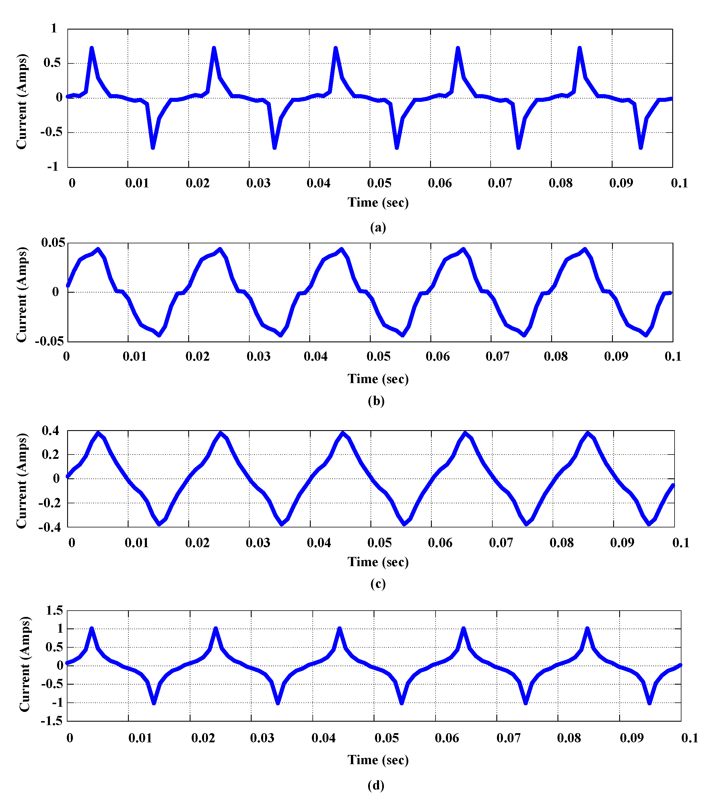 Energies 13 04628 g005