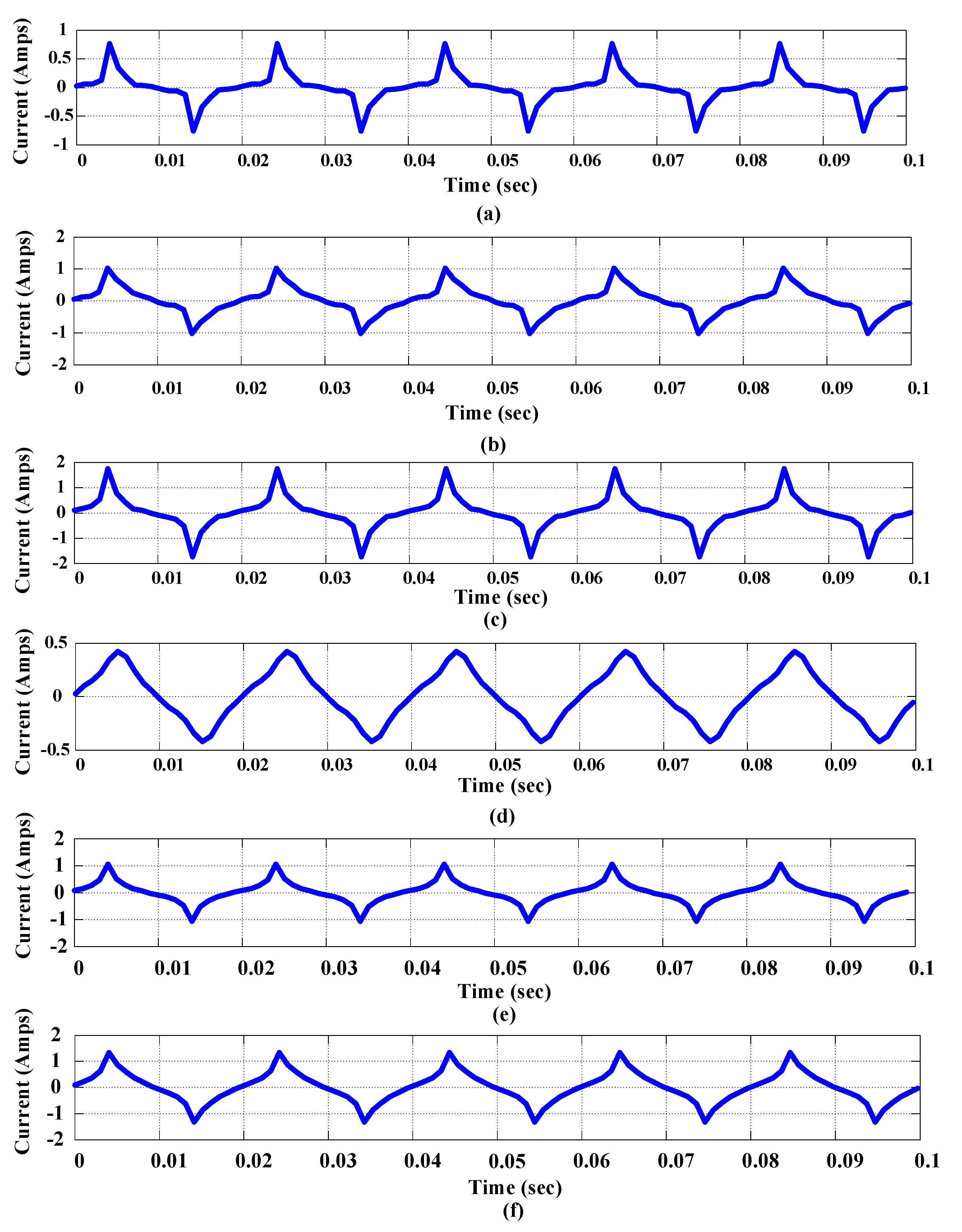 Energies 13 04628 g006