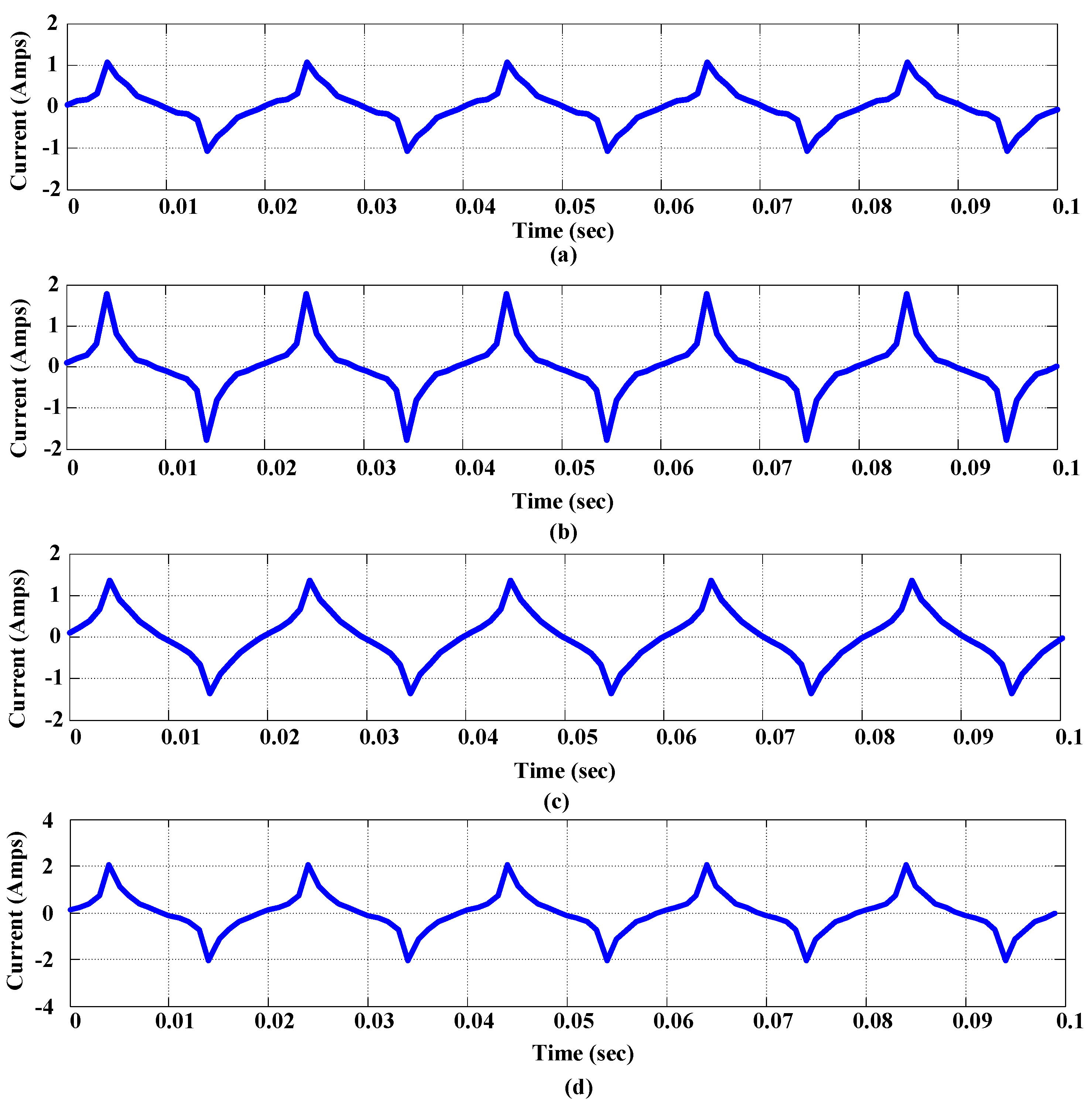 Energies 13 04628 g007