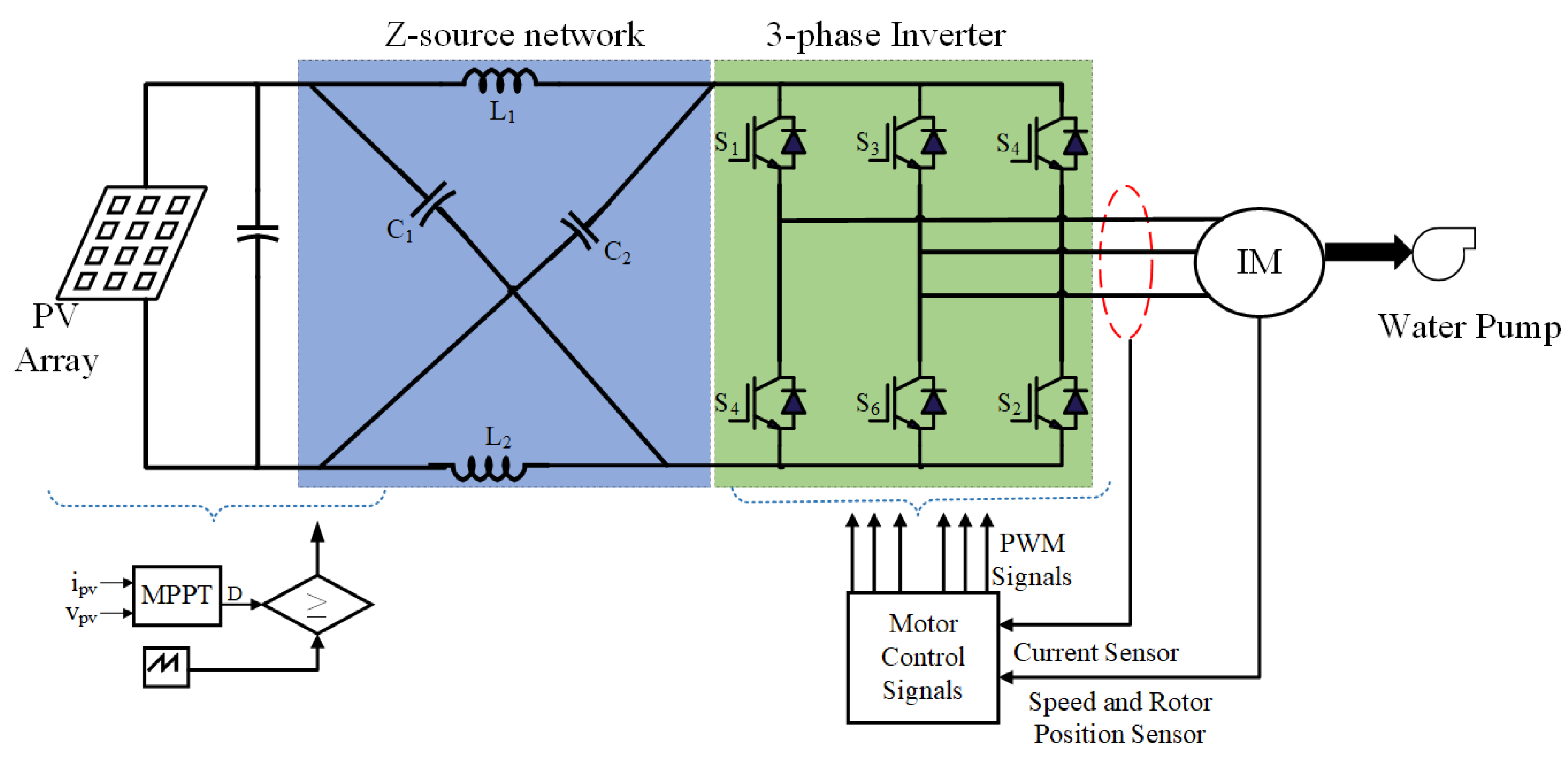 Energies 13 04630 g001